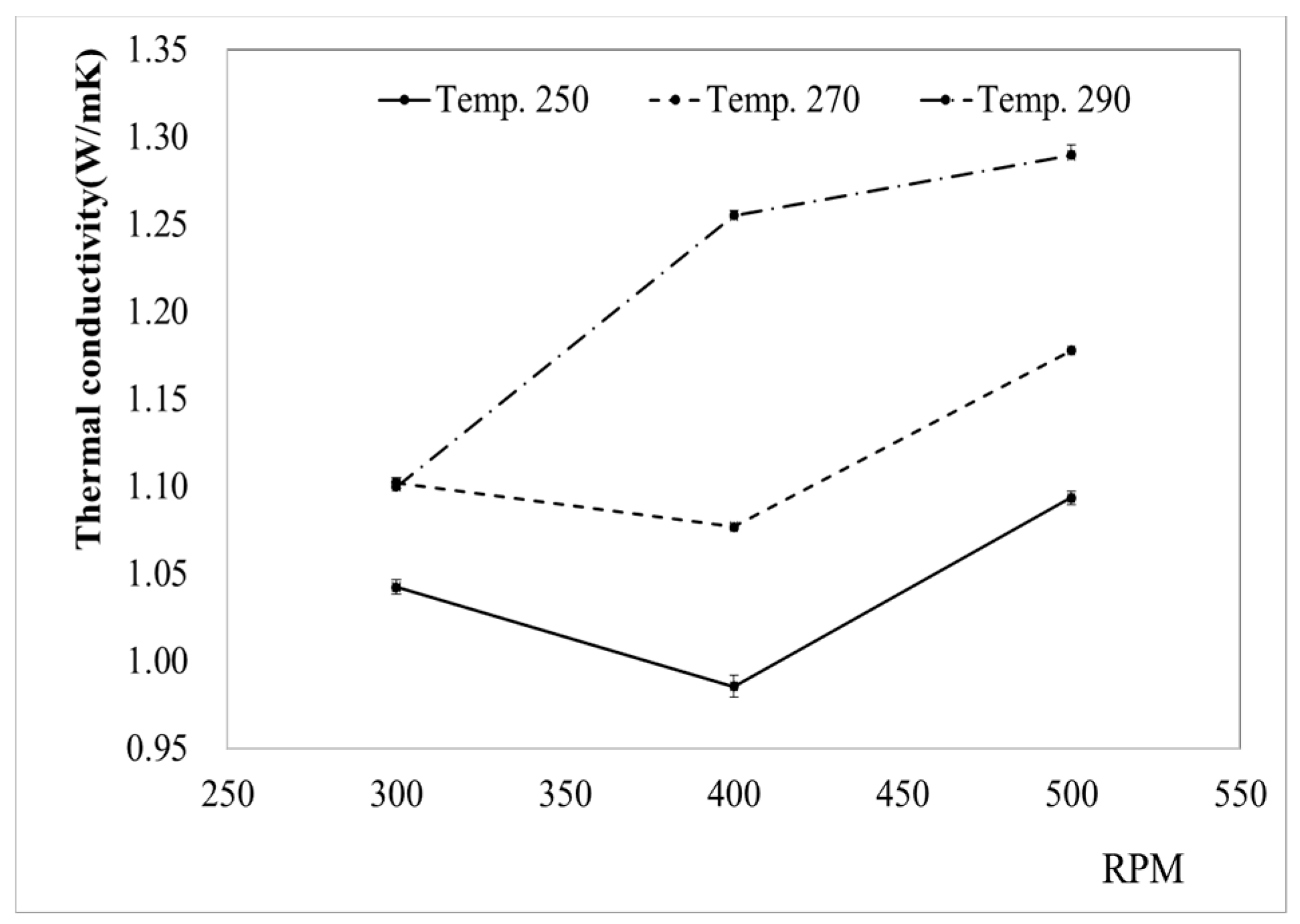 Materials 12 03047 g002