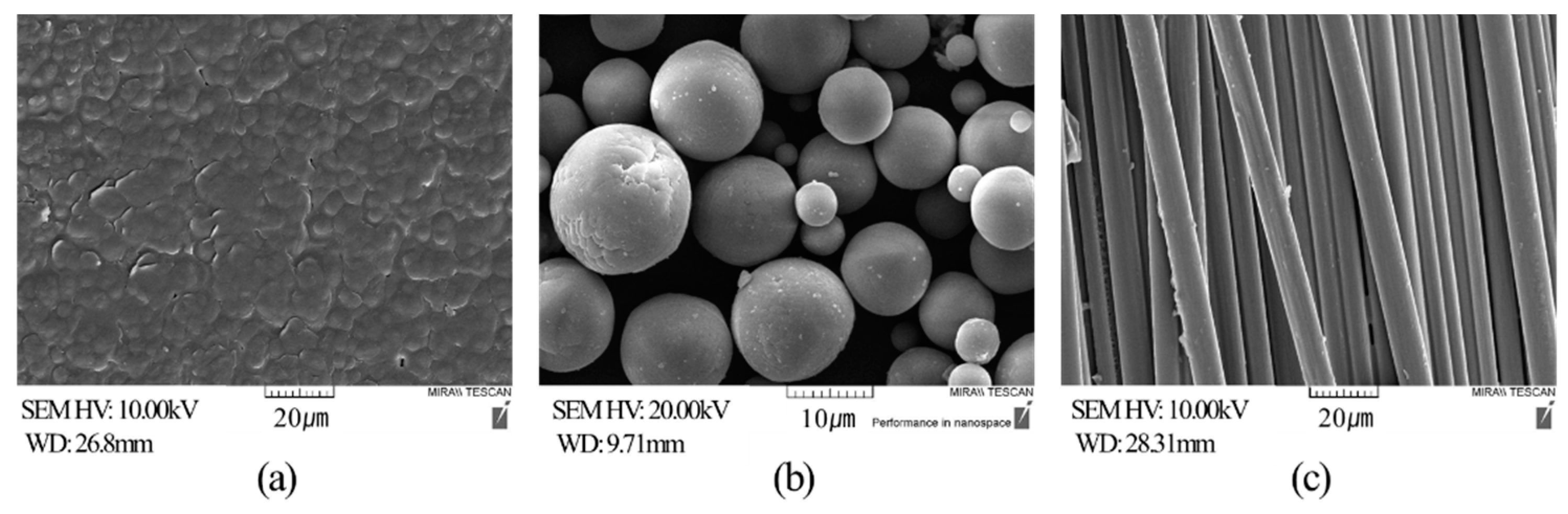 Materials 12 03047 g004