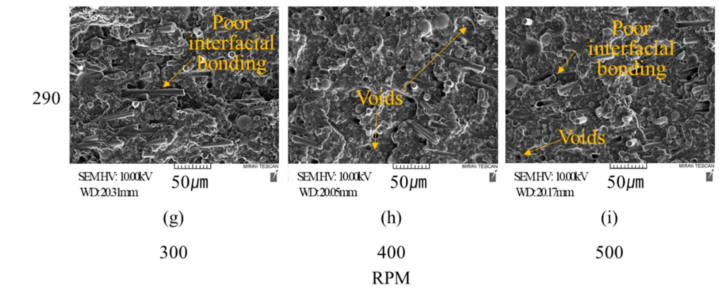 Materials 12 03047 g005b