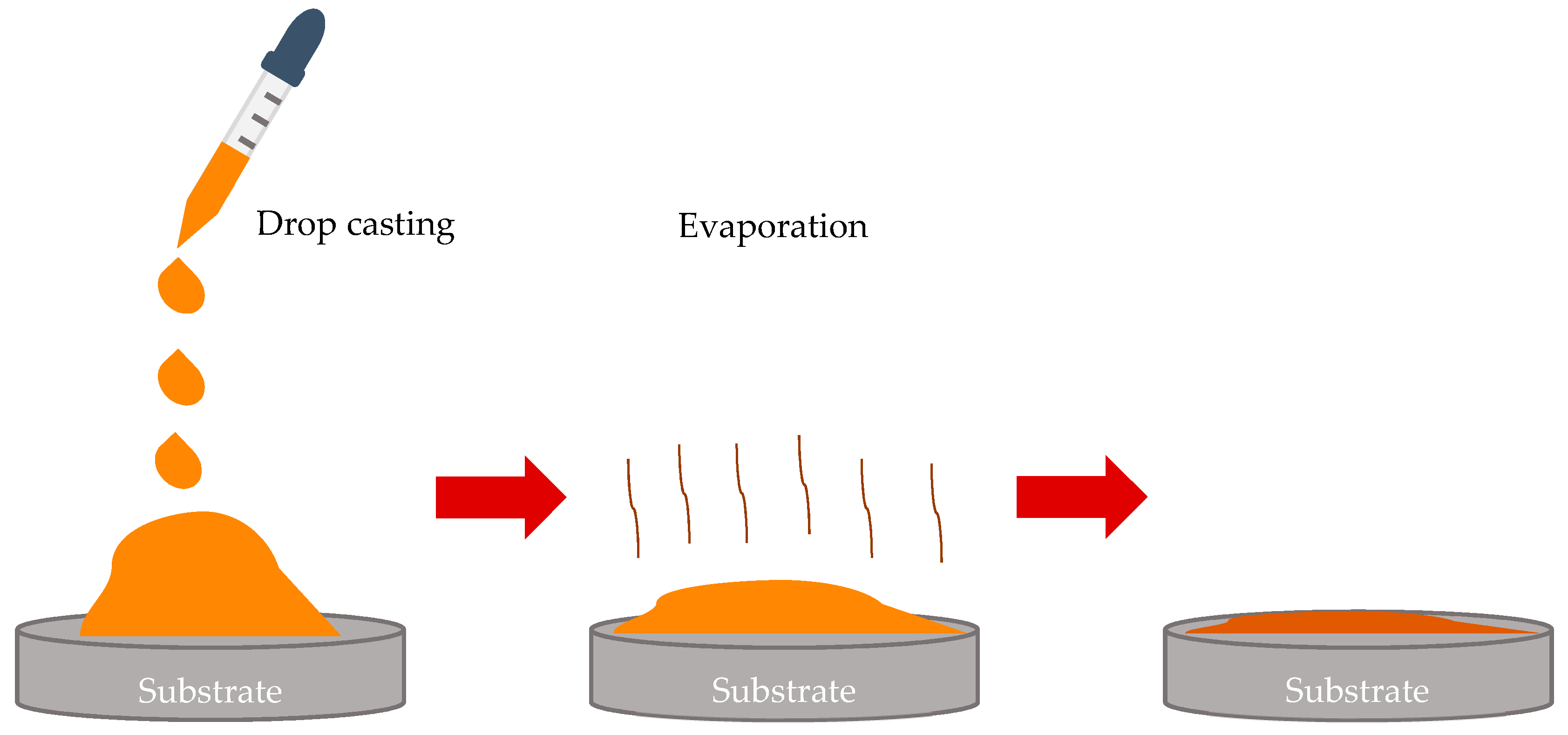 Materials 12 03051 g001