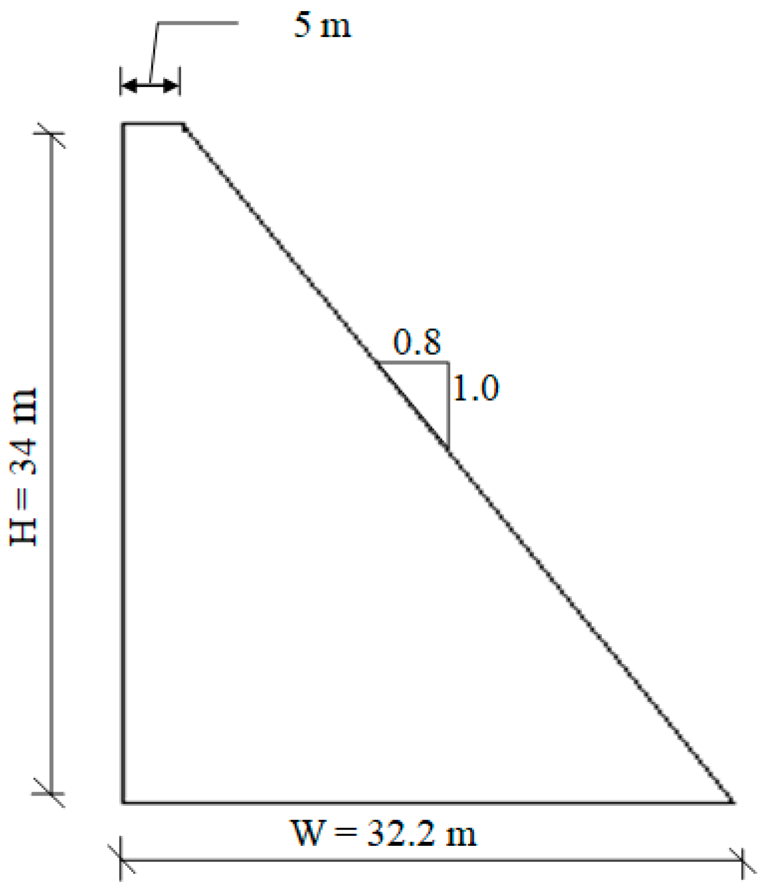 Materials 12 03064 g001