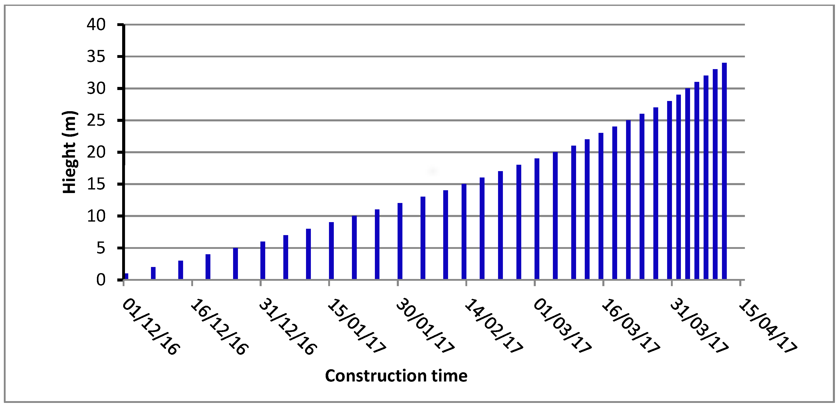 Materials 12 03064 g002