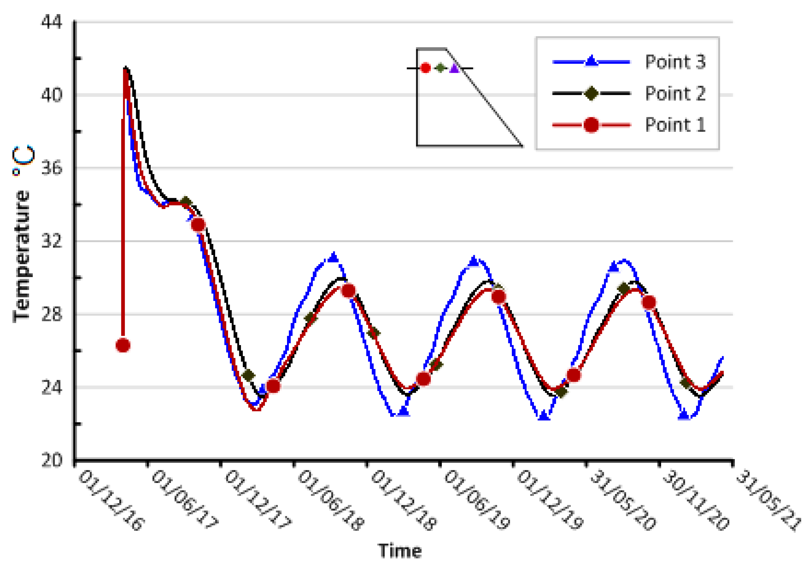Materials 12 03064 g006