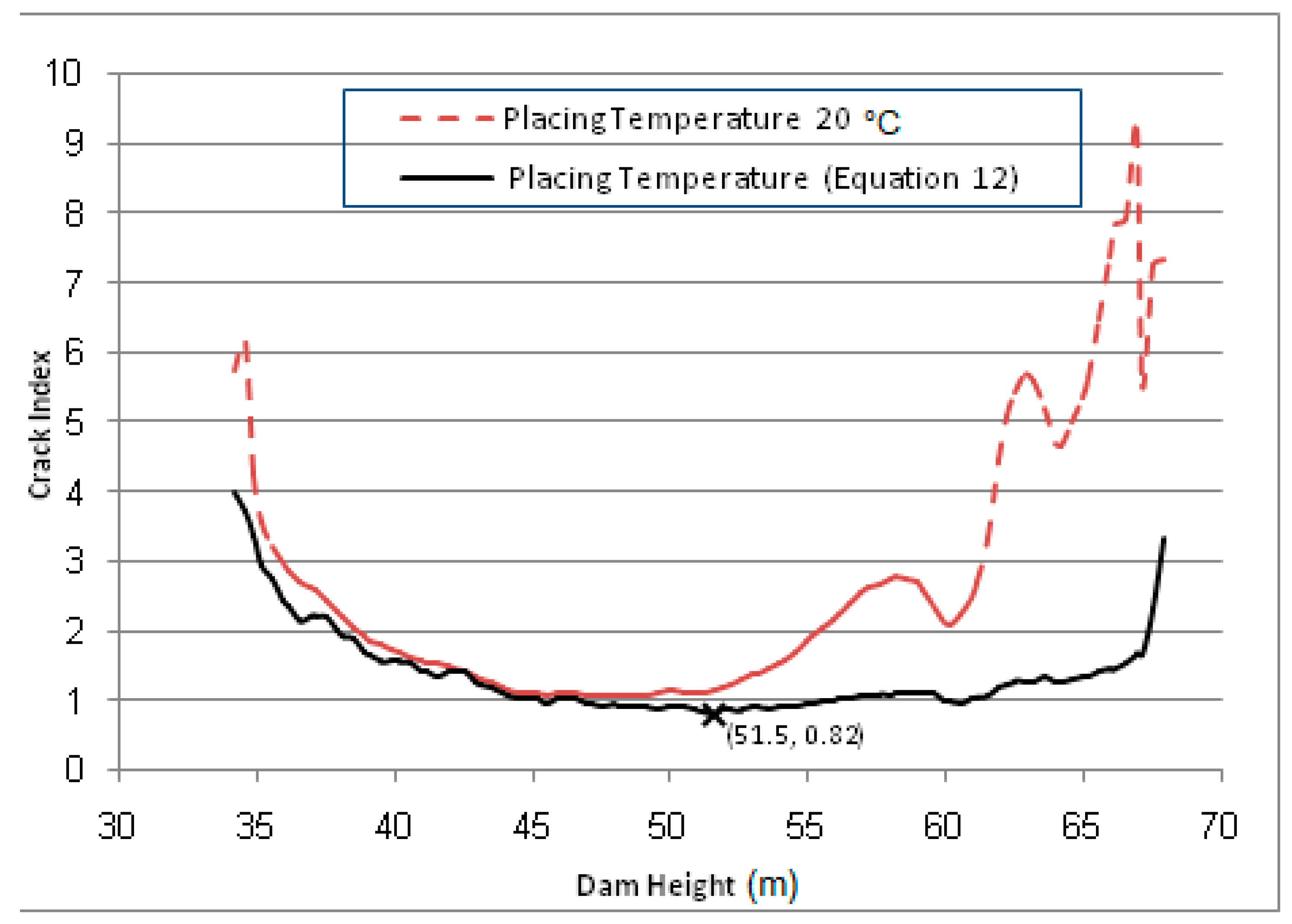 Materials 12 03064 g011
