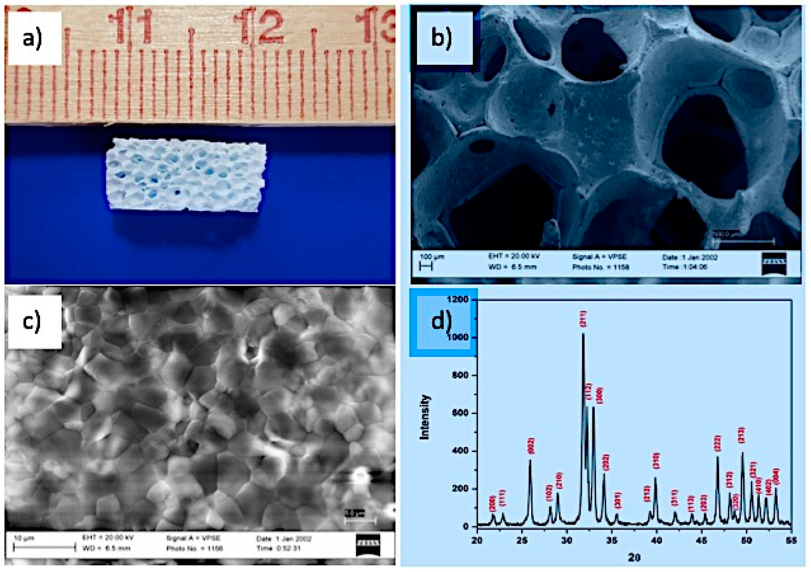 Materials 12 03079 g004