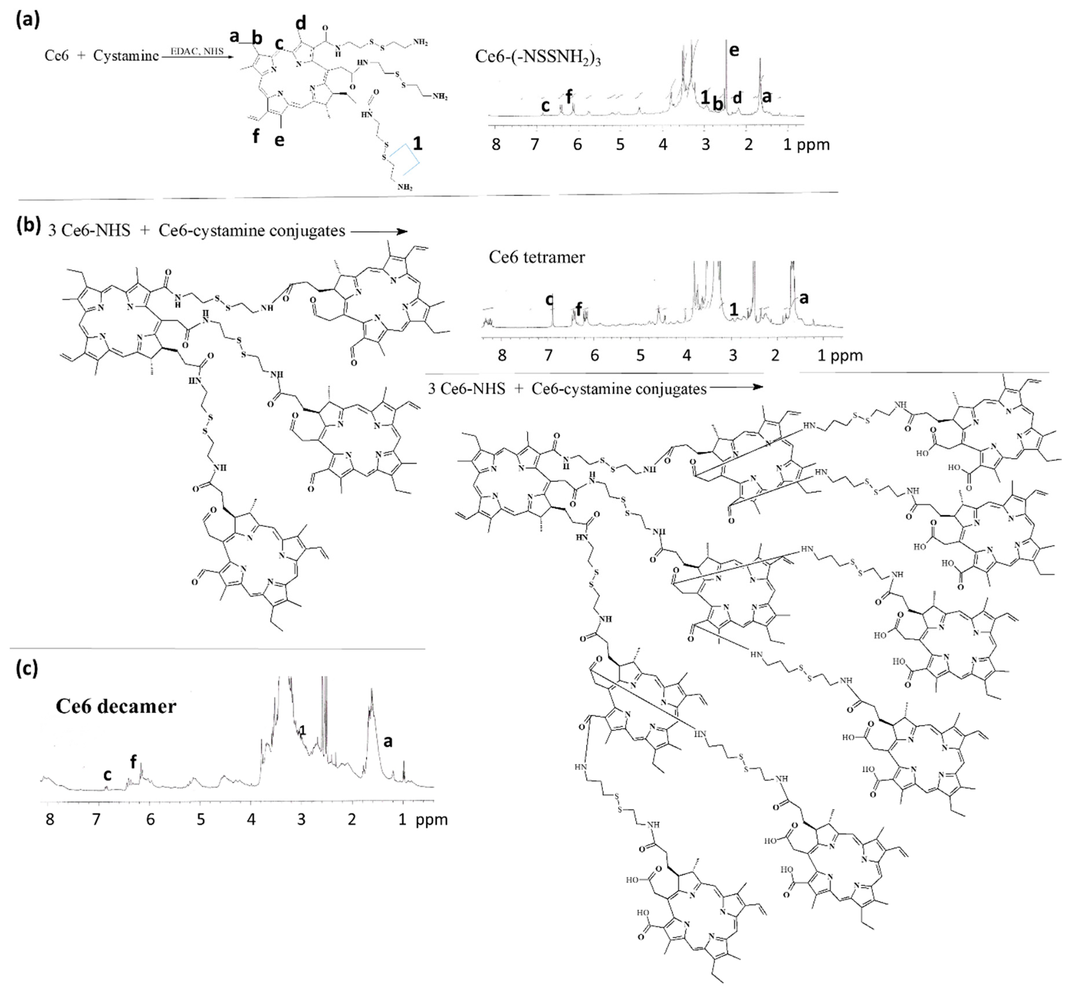 Materials 12 03080 g001