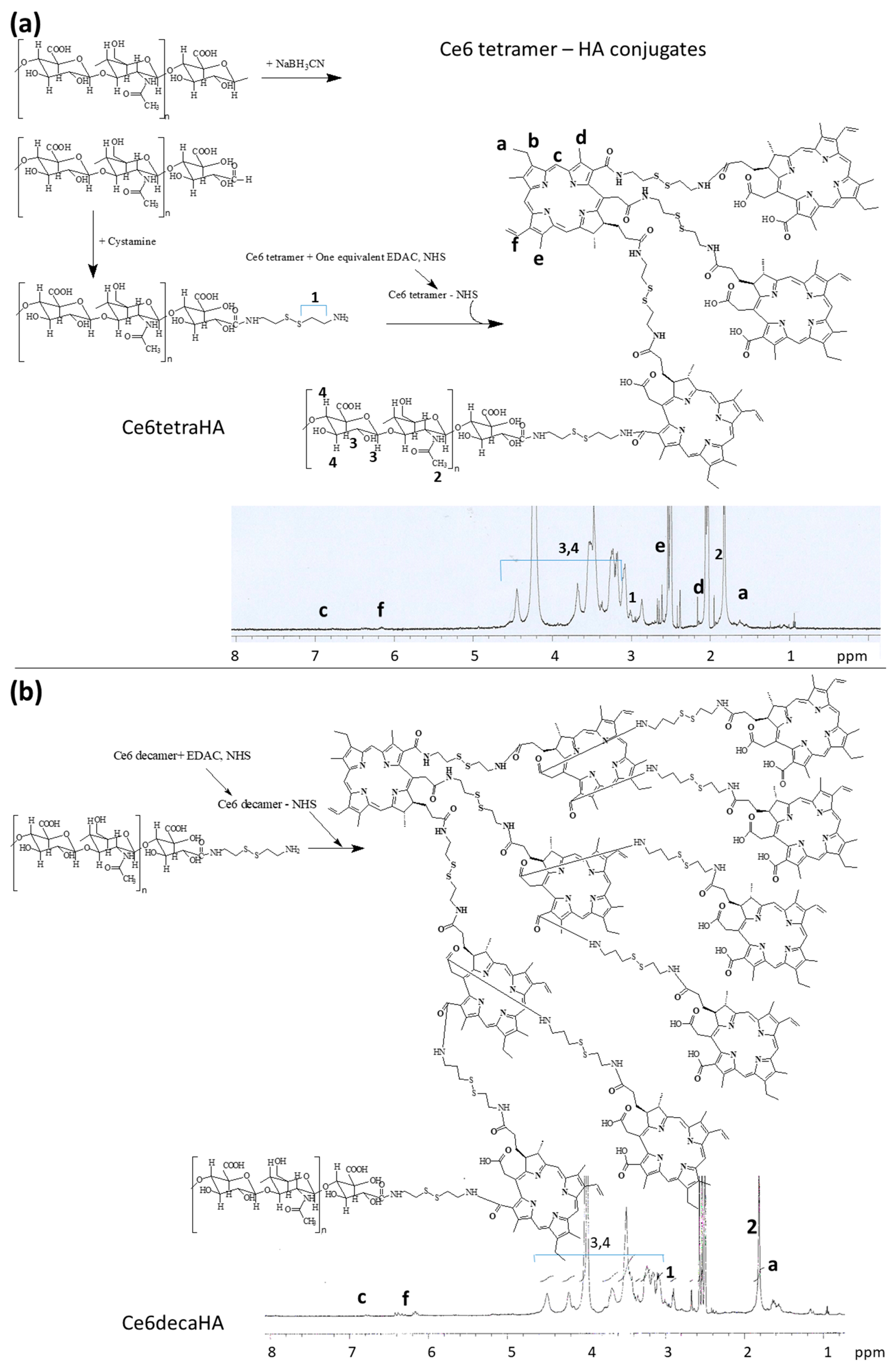 Materials 12 03080 g002