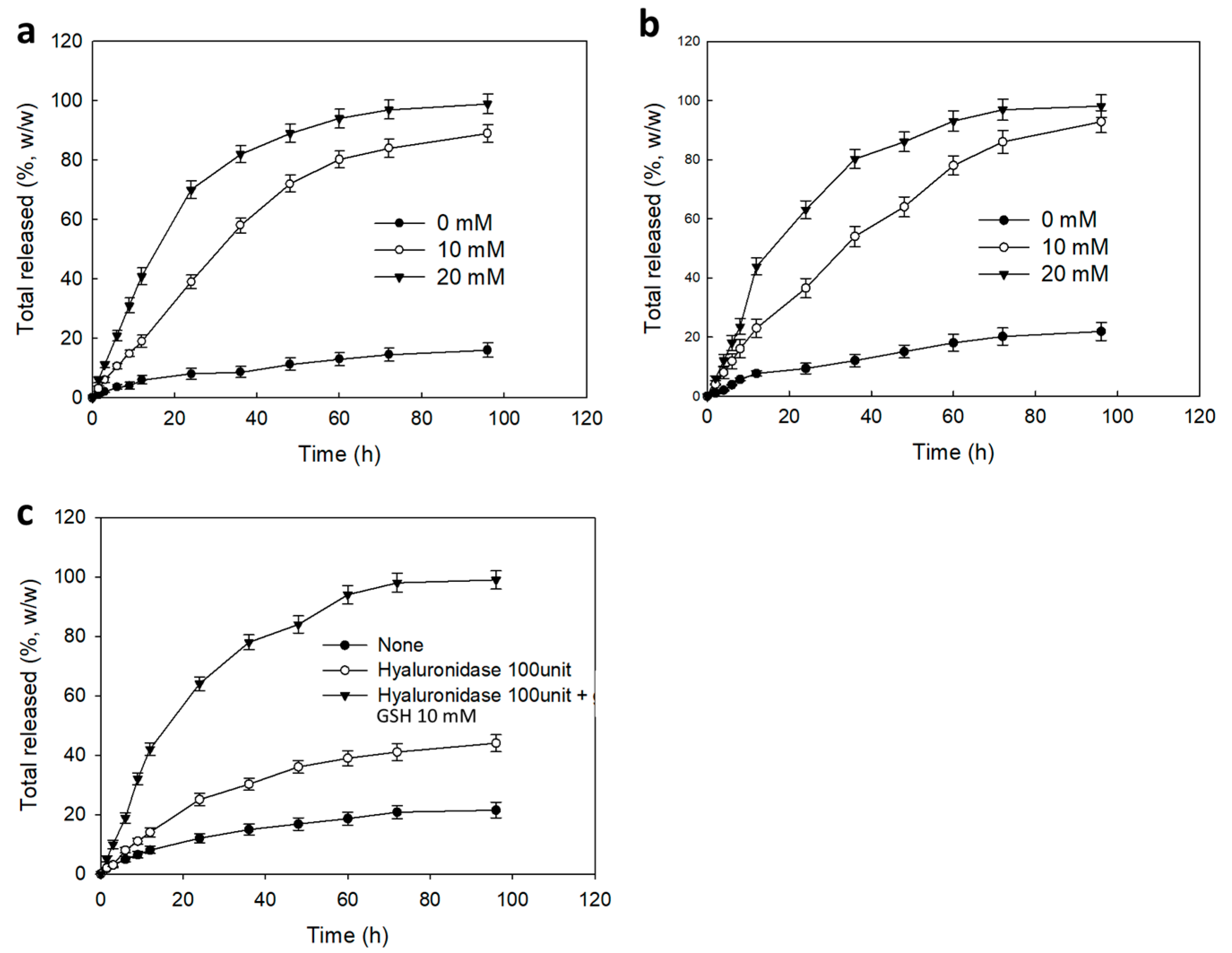 Materials 12 03080 g005