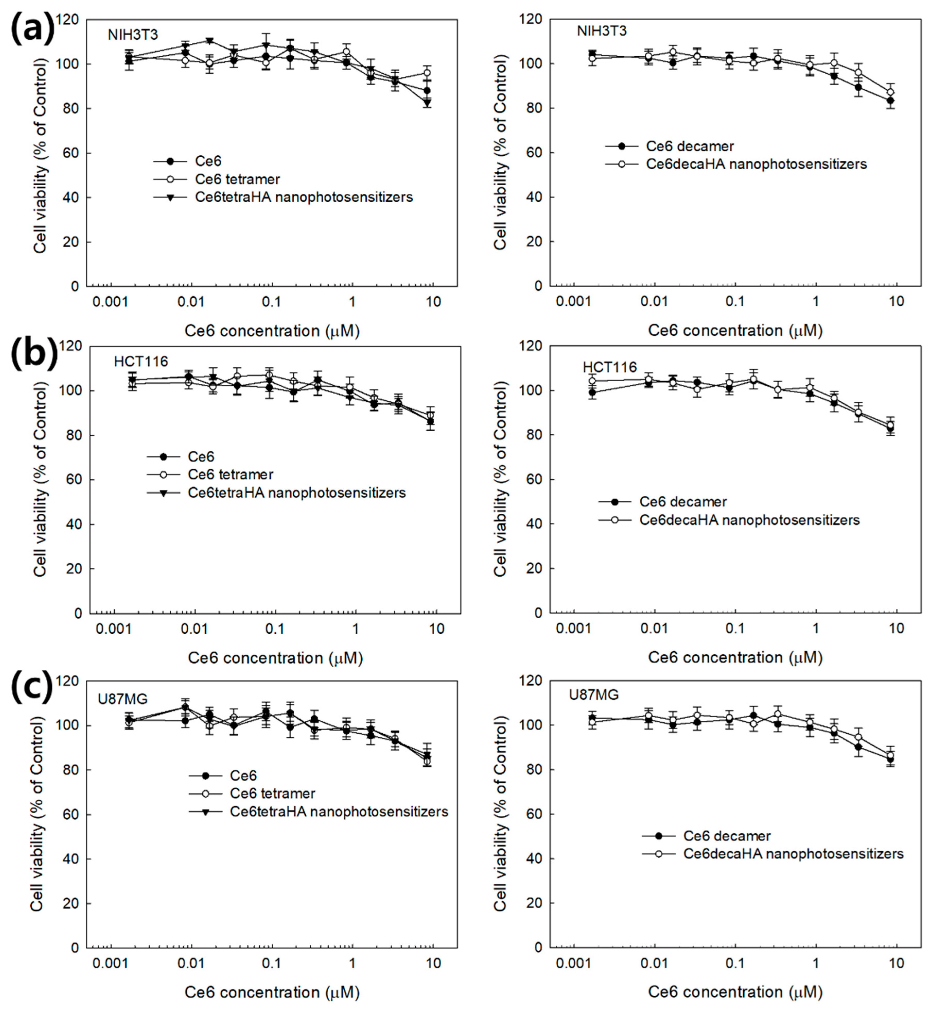Materials 12 03080 g006