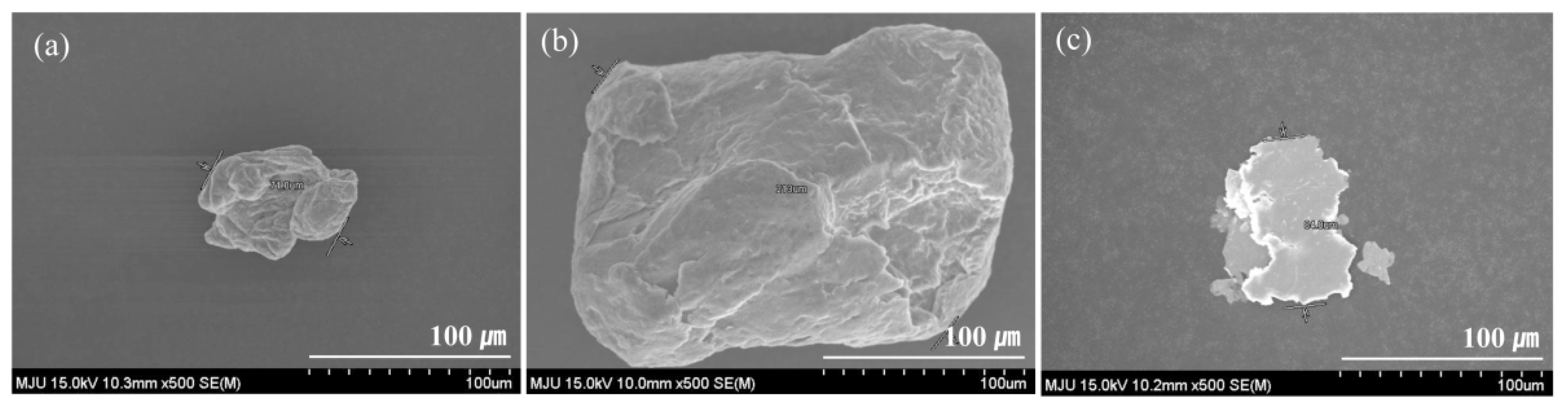 Materials 12 03092 g002