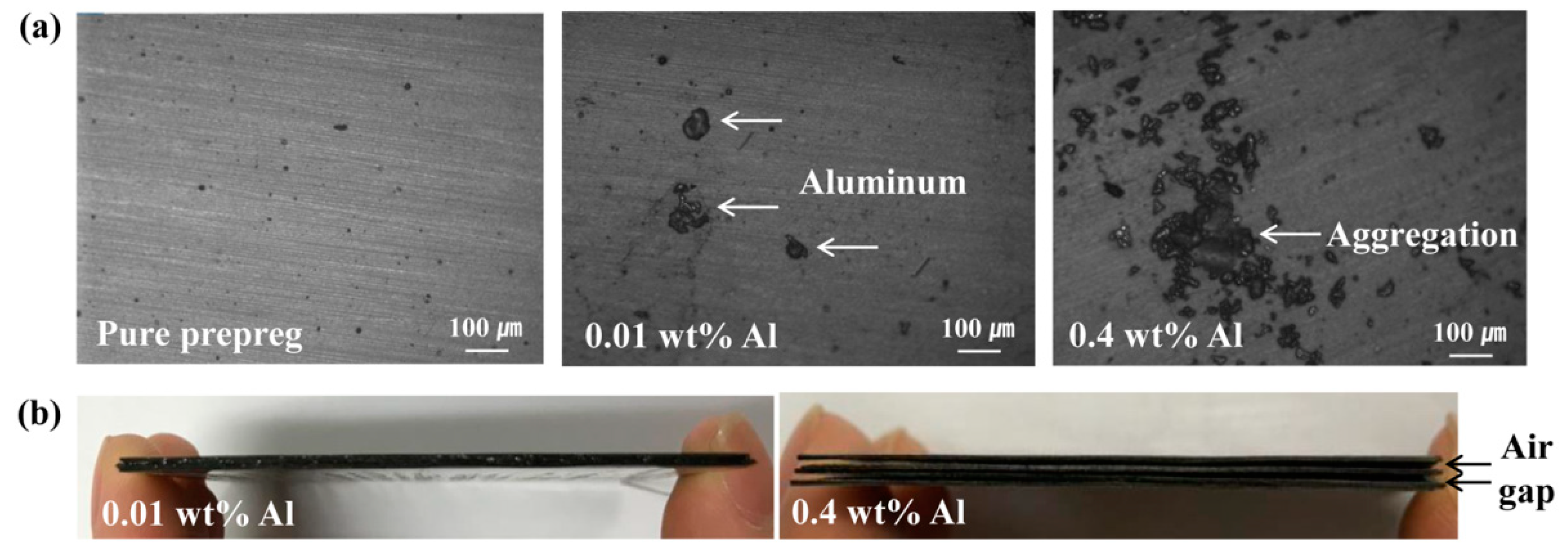 Materials 12 03092 g003