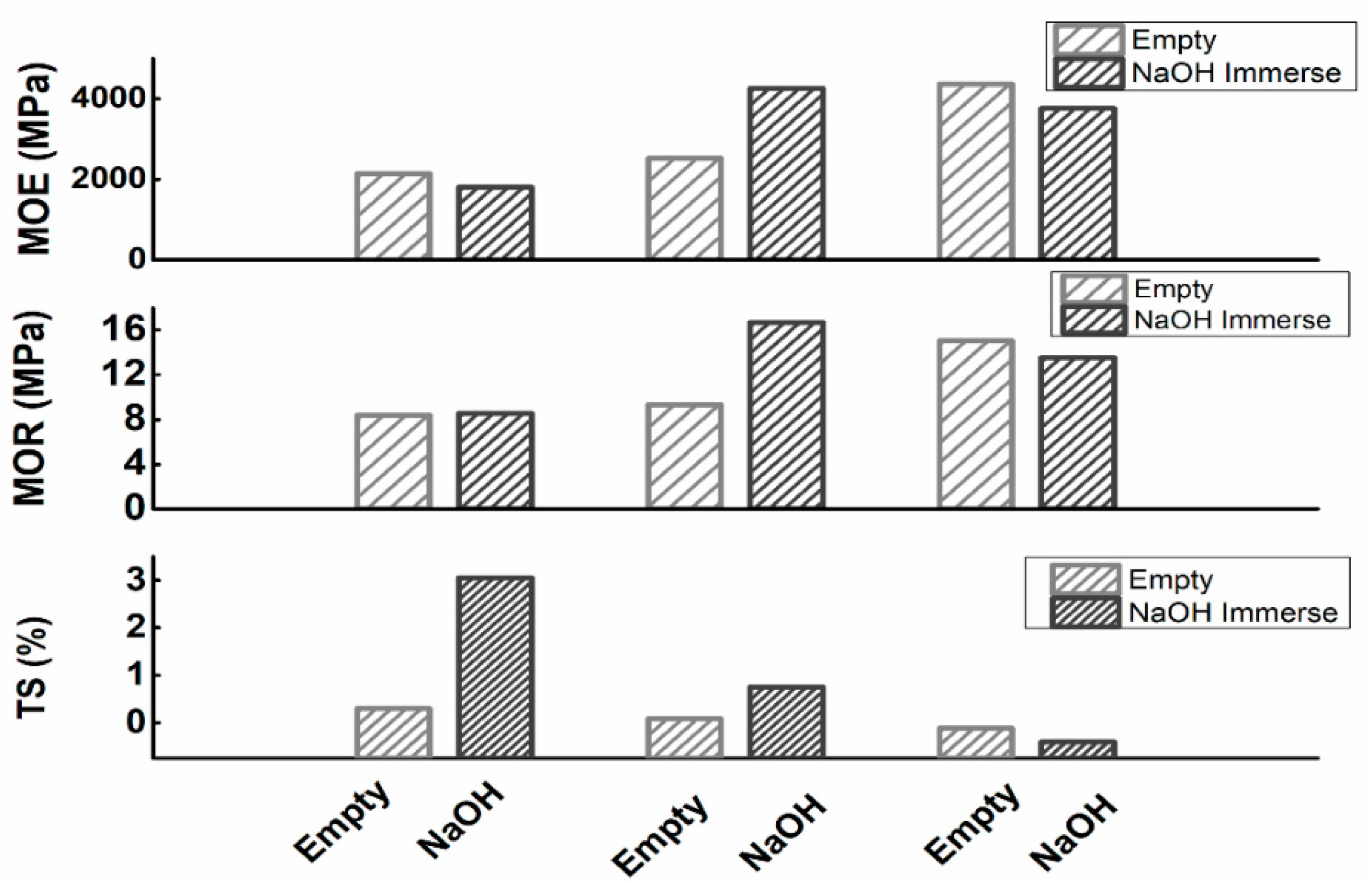 Materials 12 03161 g008
