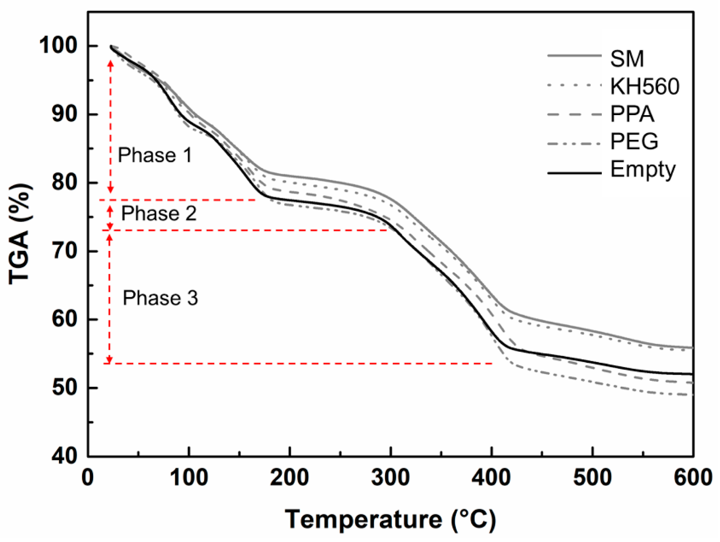 Materials 12 03161 g010