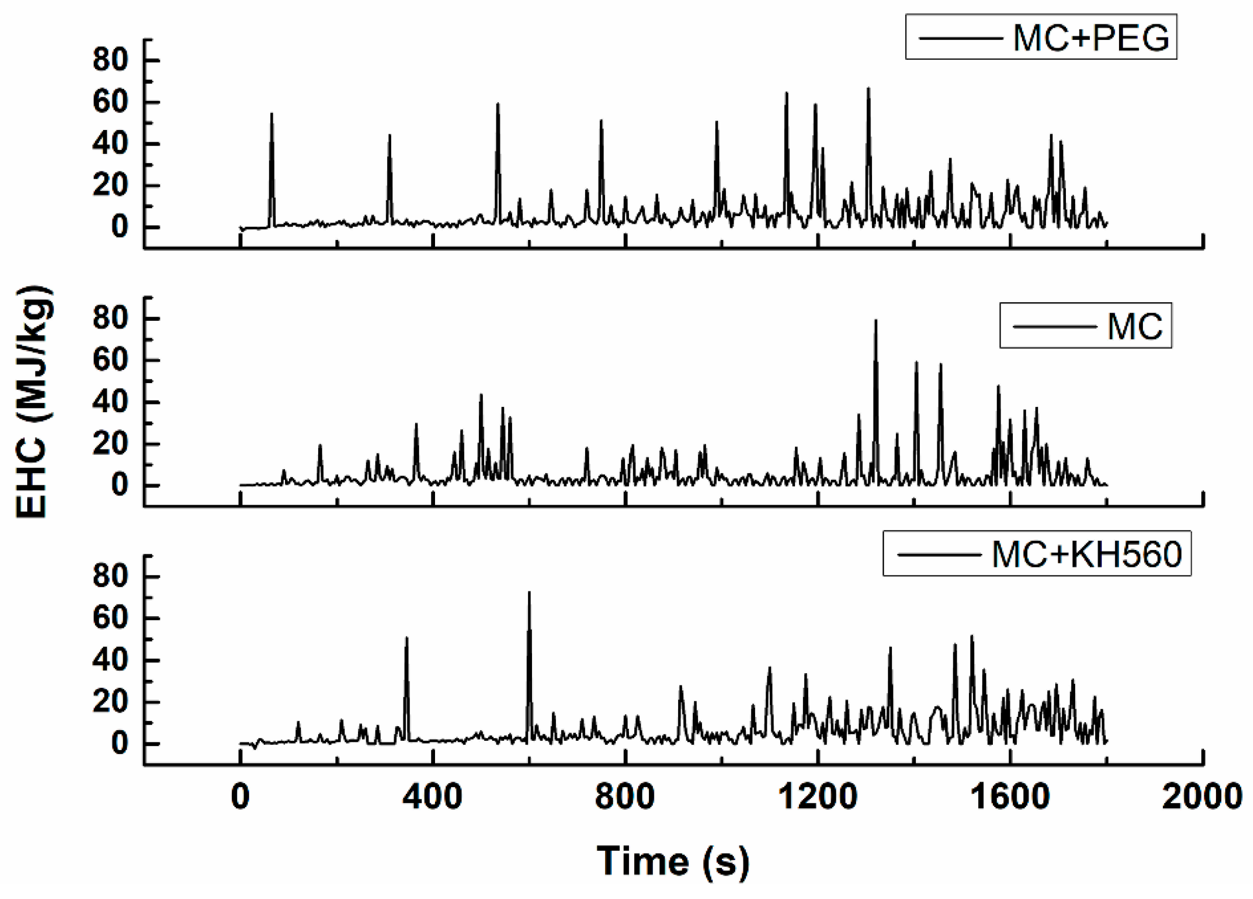 Materials 12 03161 g013