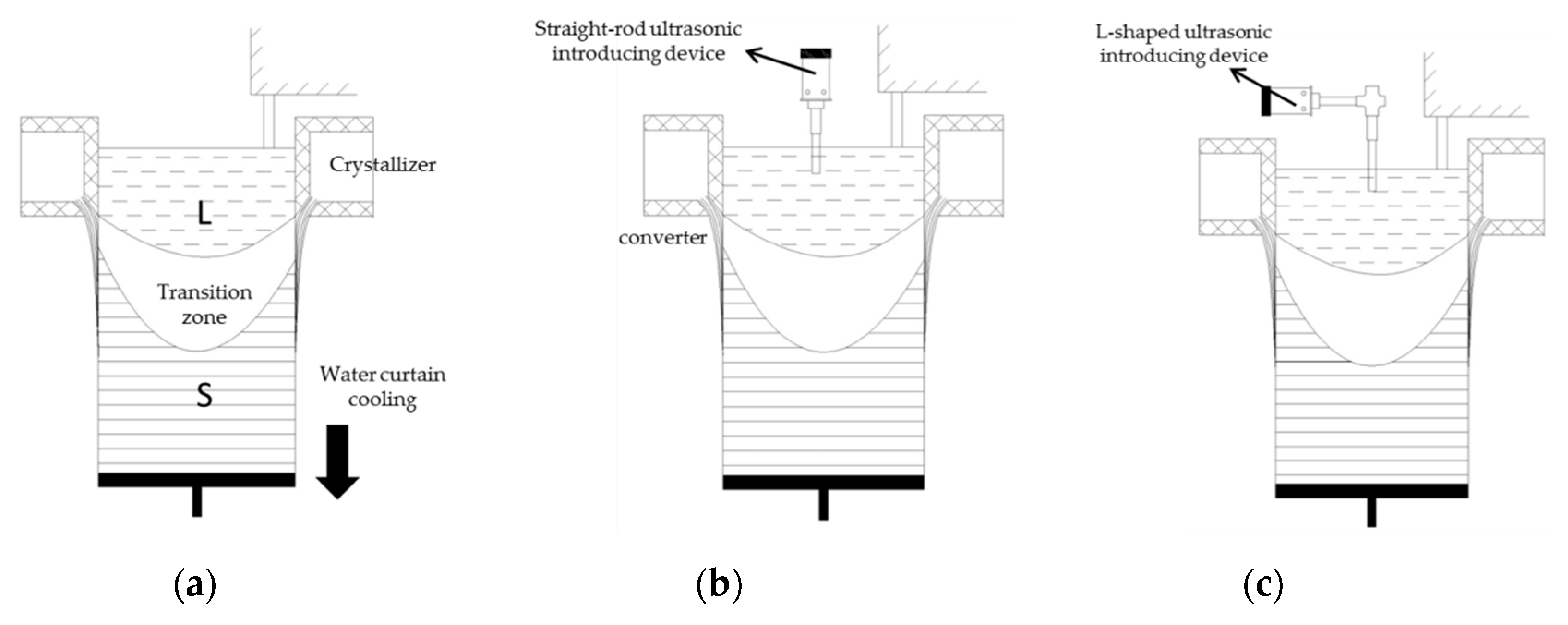 Materials 12 03162 g002
