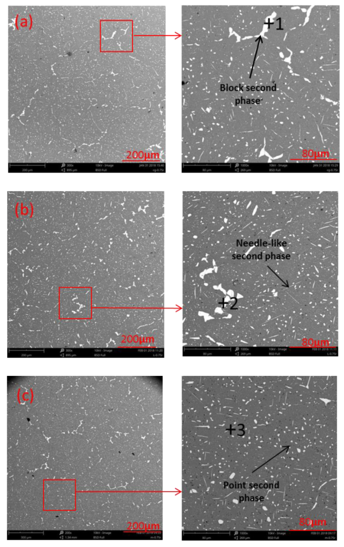 Materials 12 03162 g010