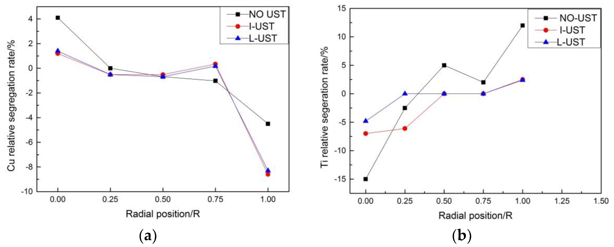 Materials 12 03162 g011