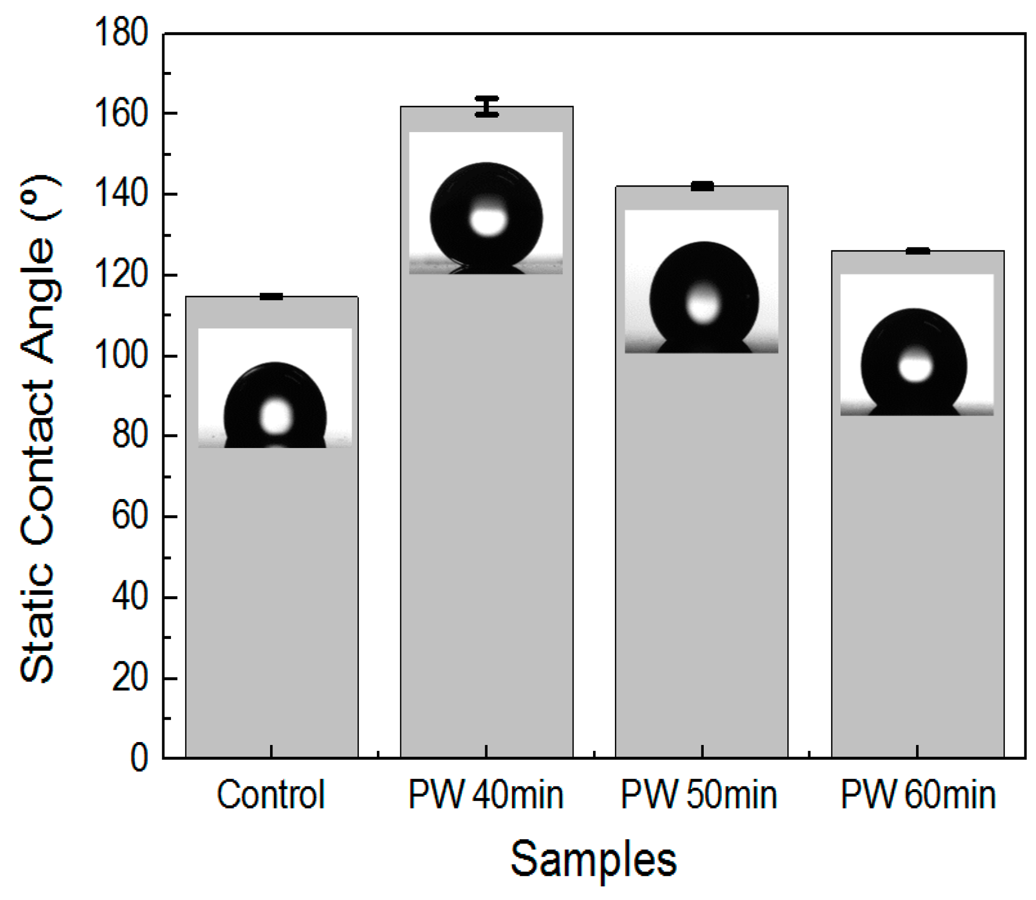 Materials 12 03231 g004