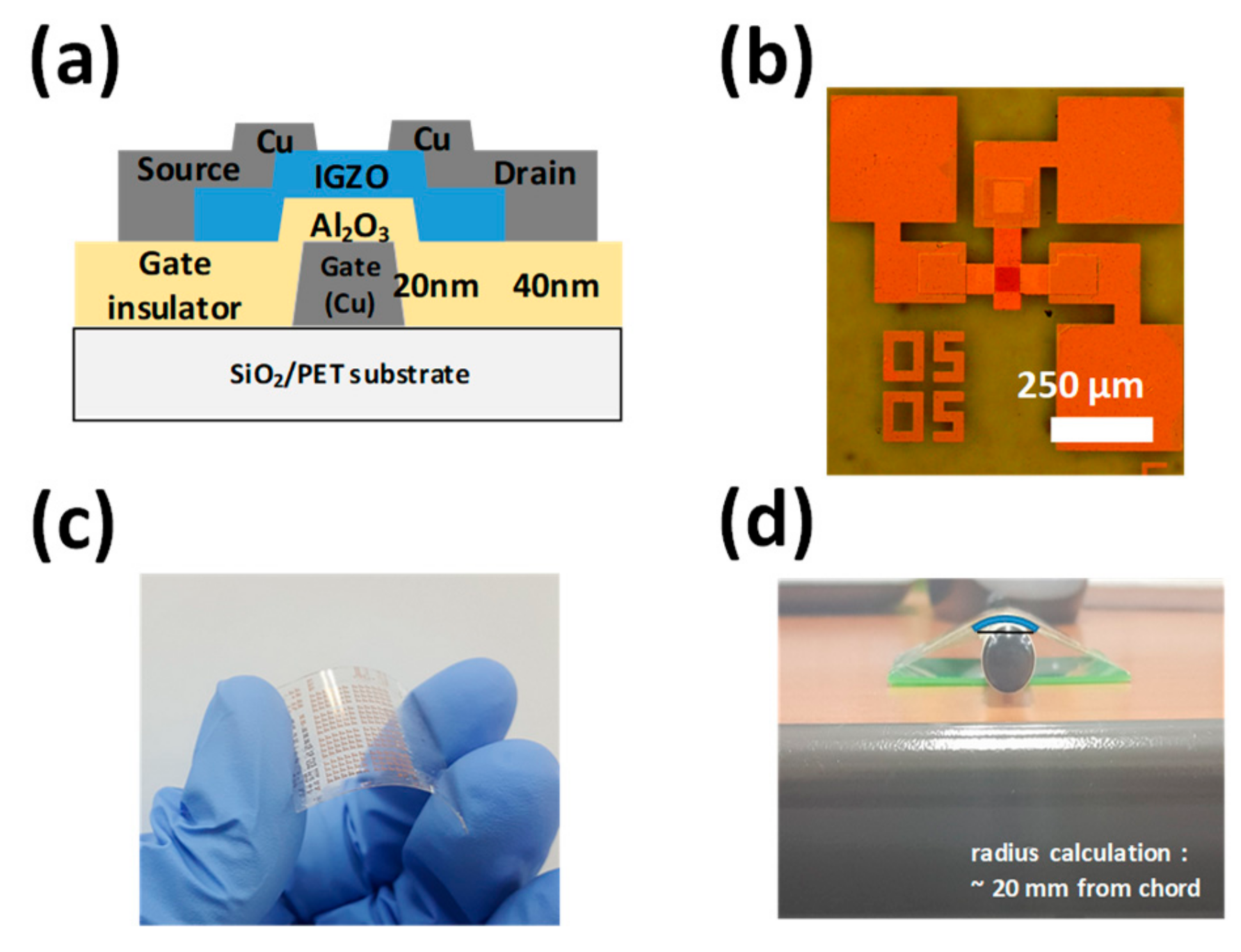 Materials 12 03248 g001