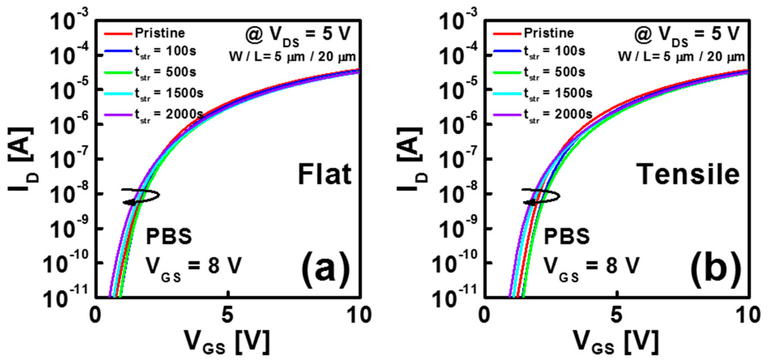 Materials 12 03248 g002