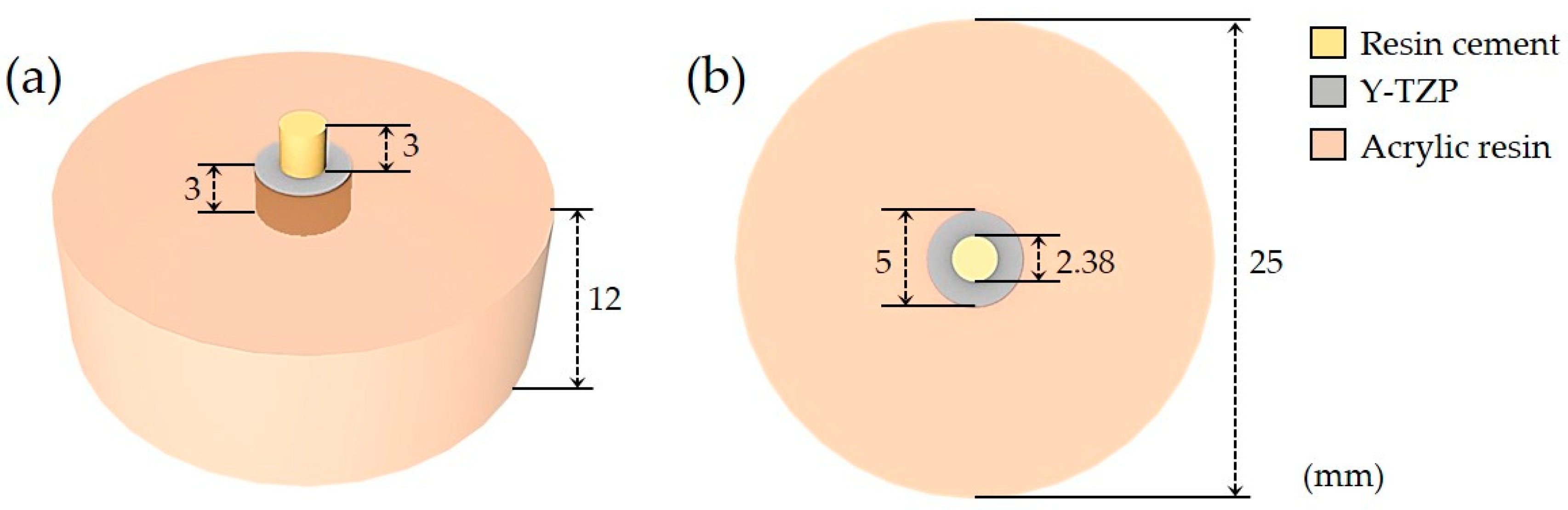 Materials 12 03321 g004