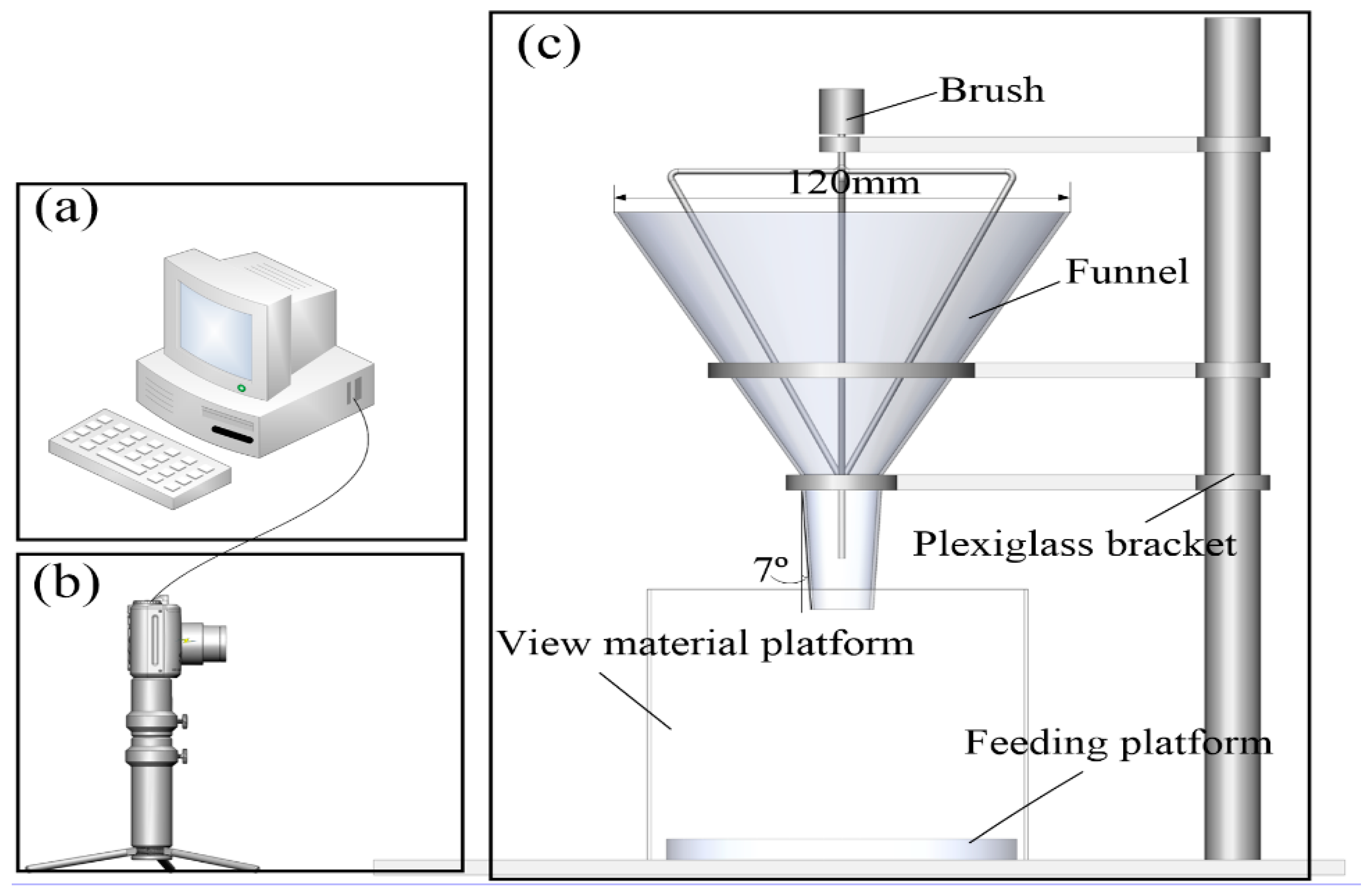 Materials 12 03350 g003