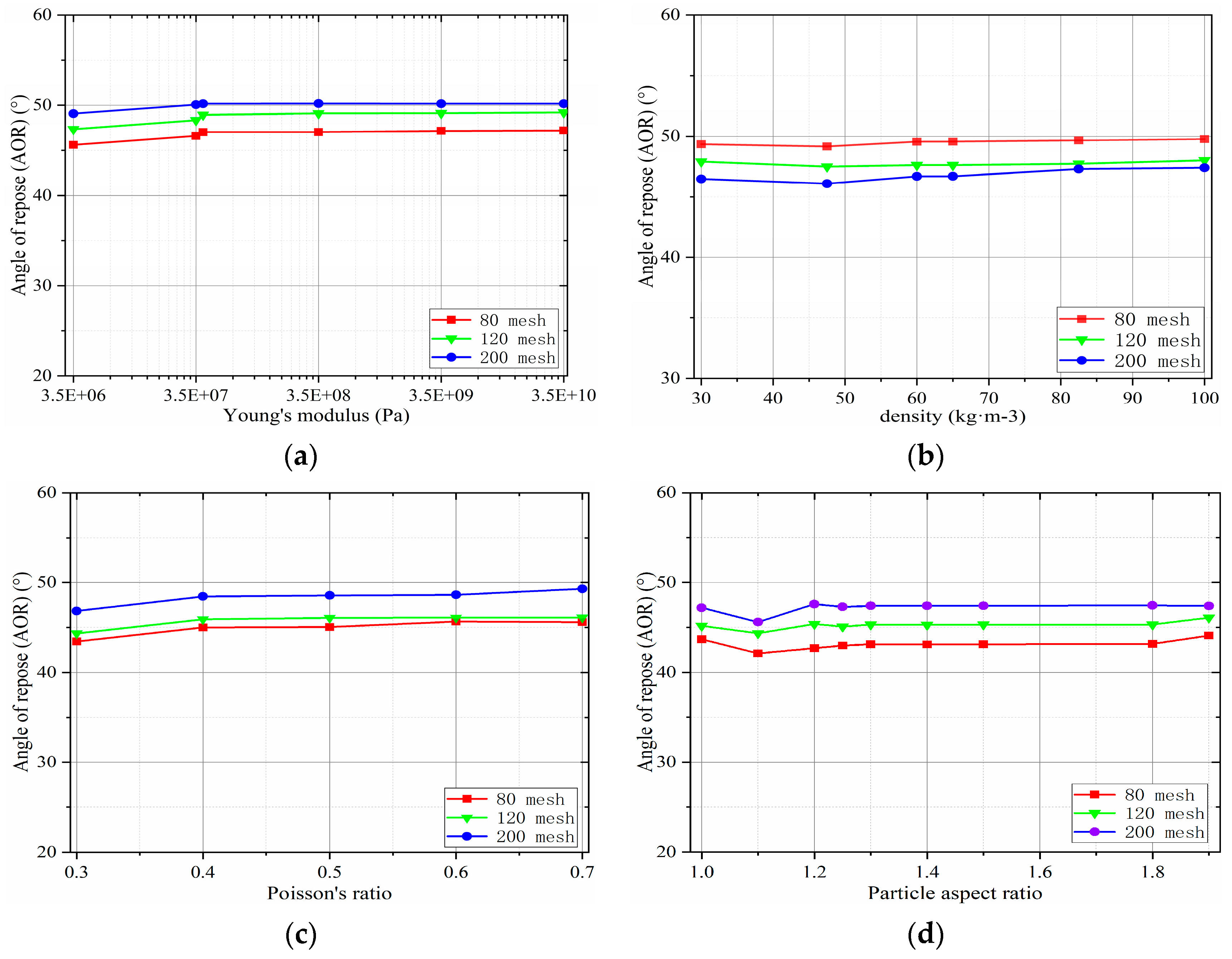 Materials 12 03350 g009