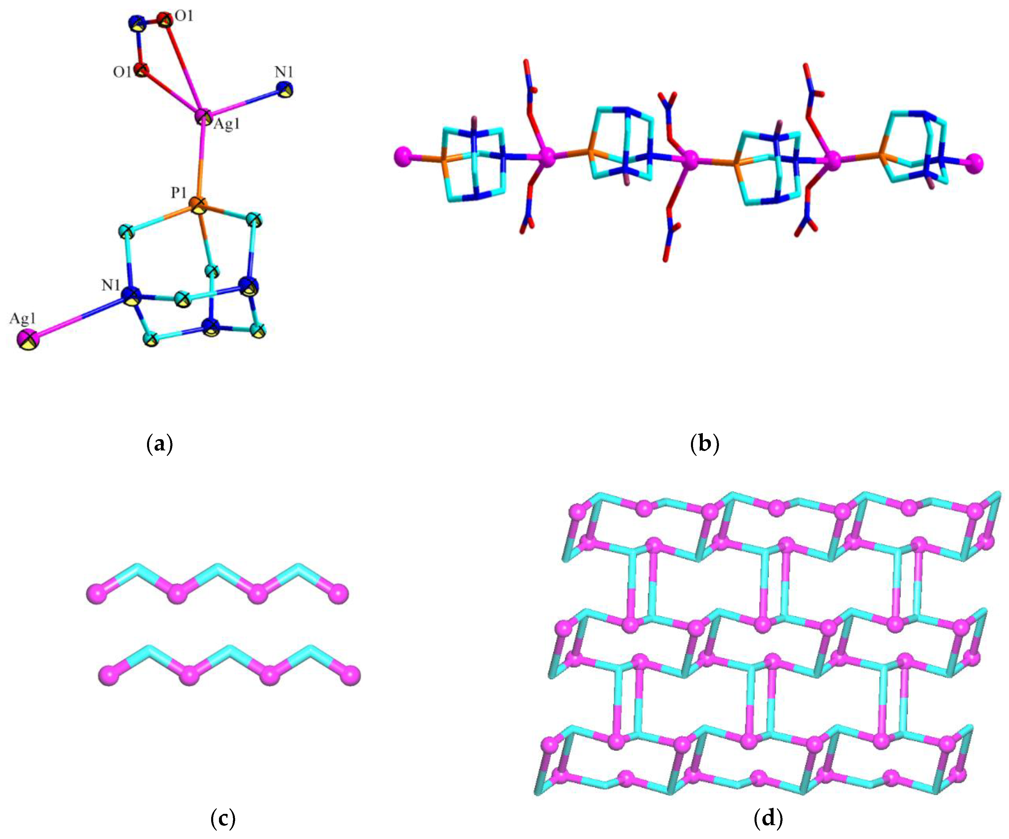 Materials 12 03353 g001