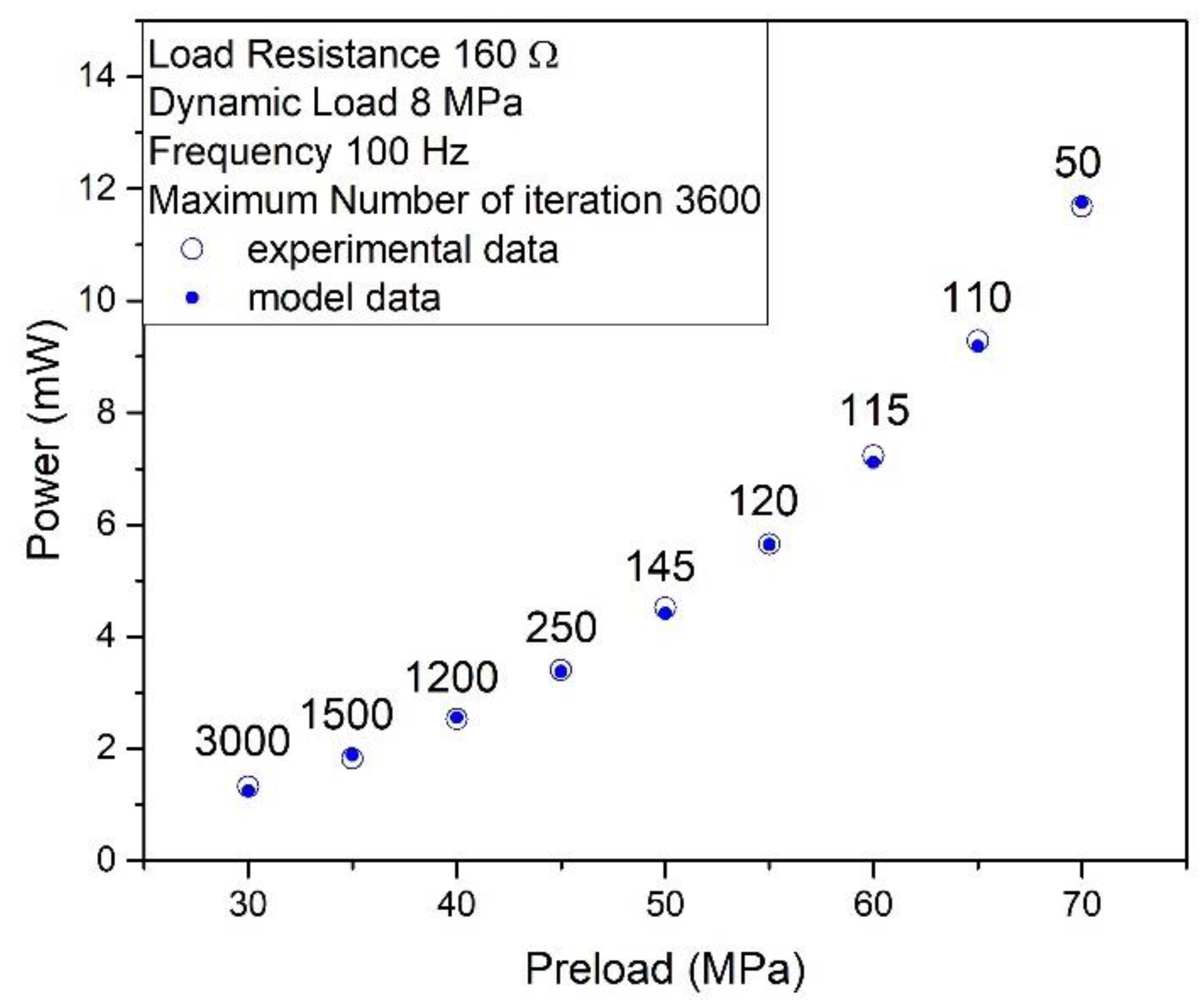 Materials 12 03384 g008