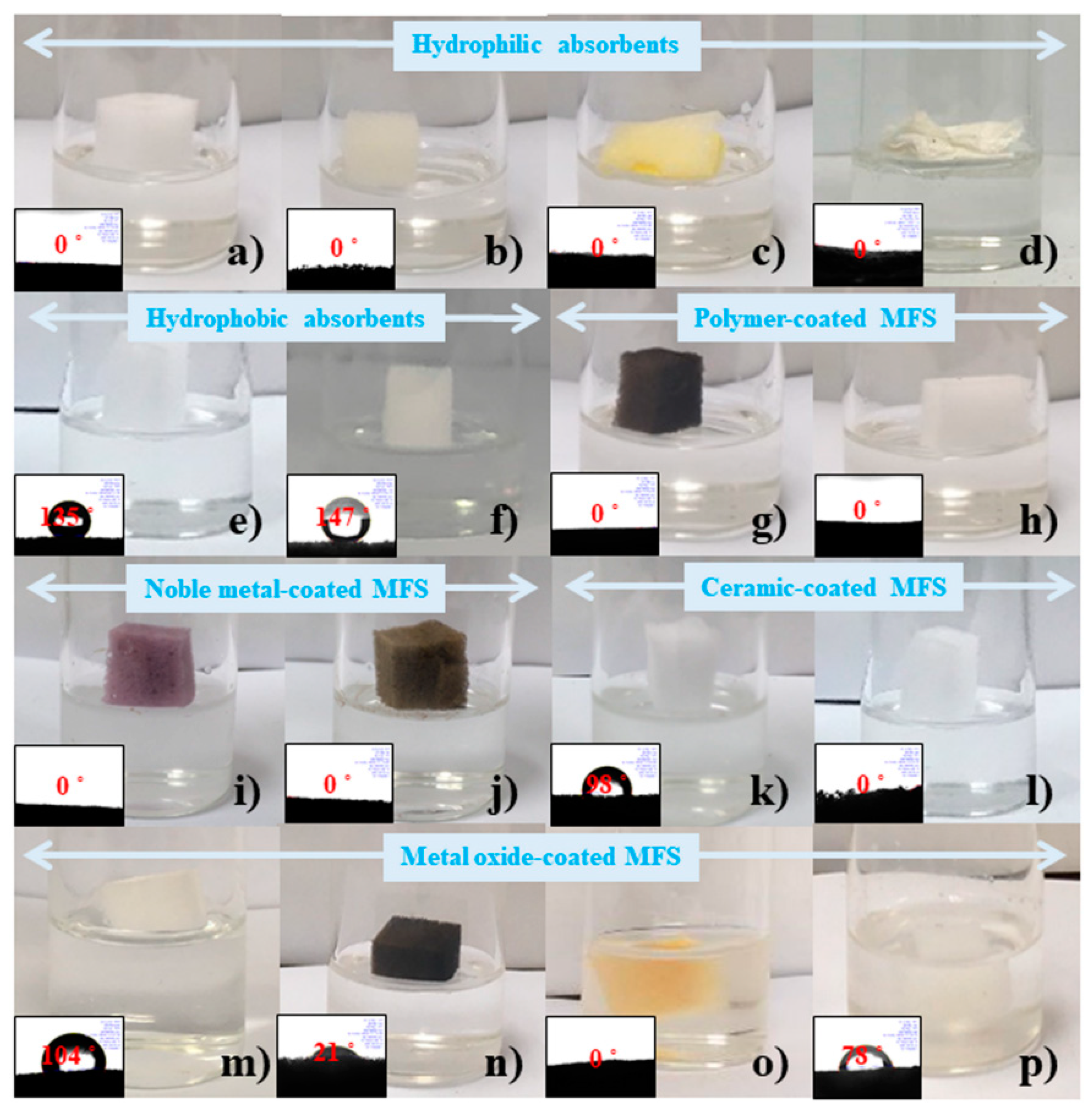 Materials 12 03389 g002