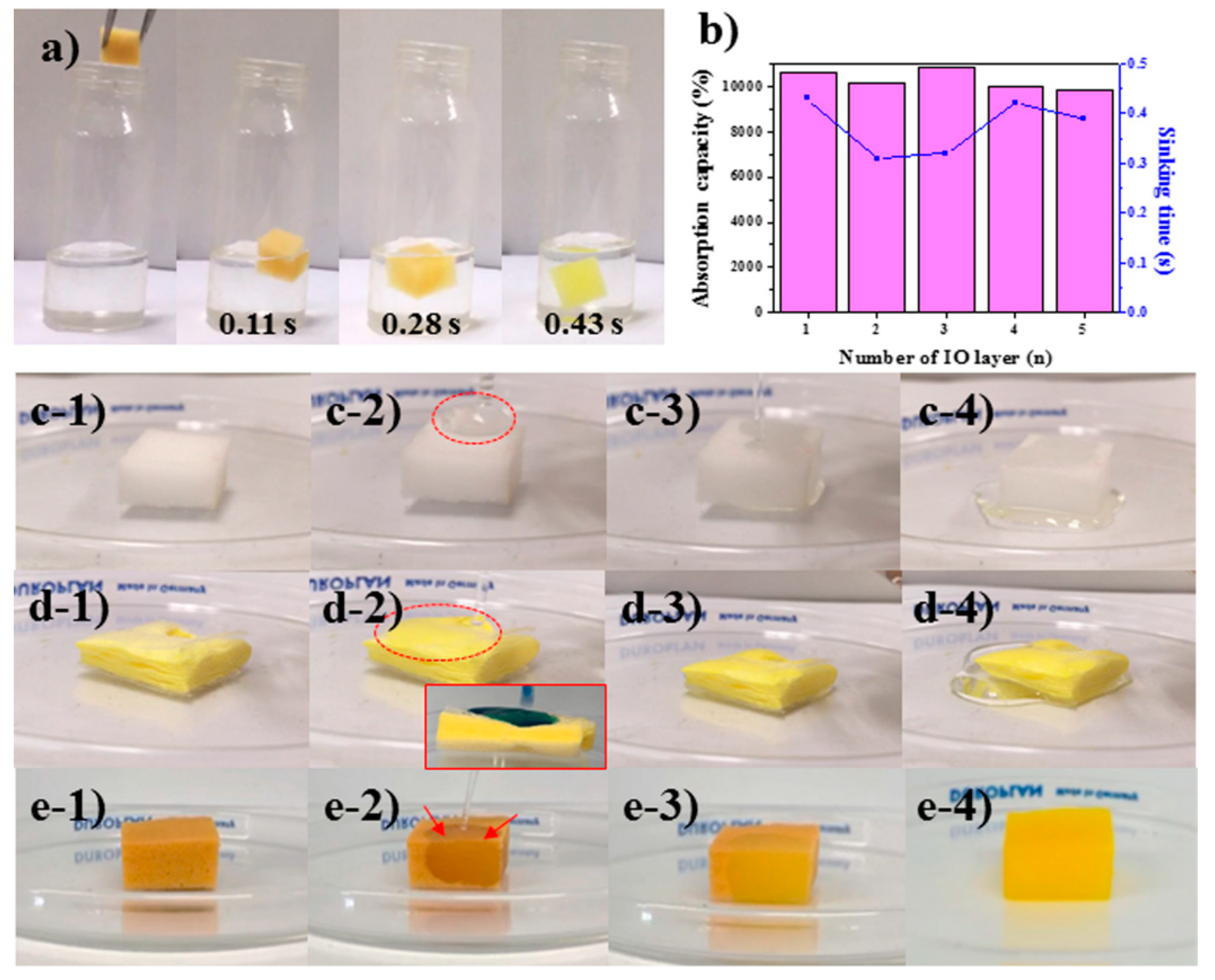 Materials 12 03389 g005