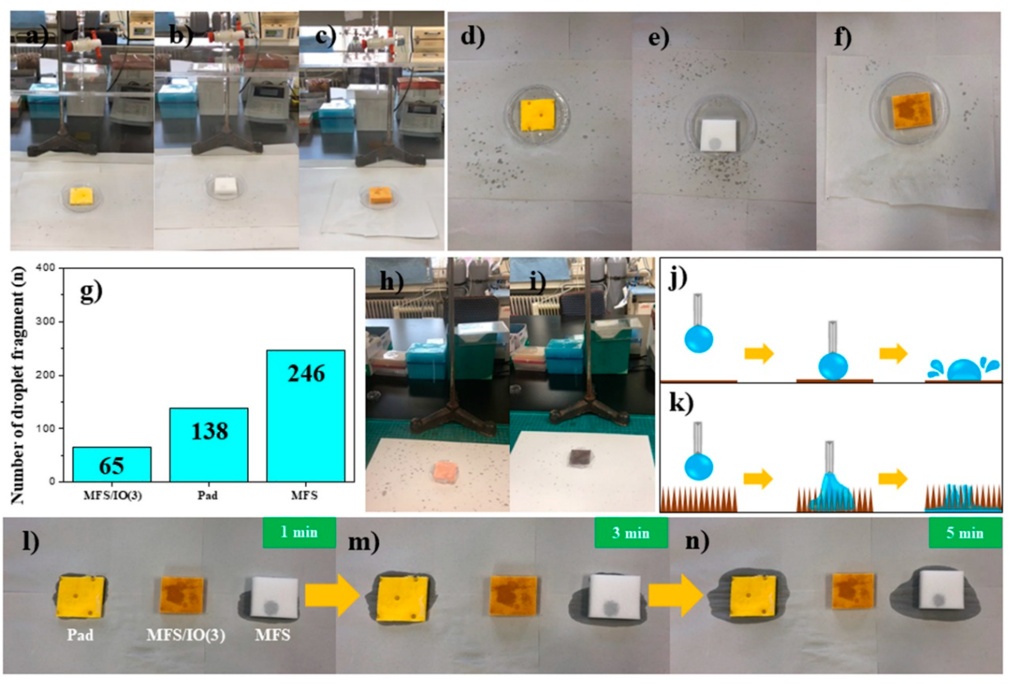 Materials 12 03389 g007