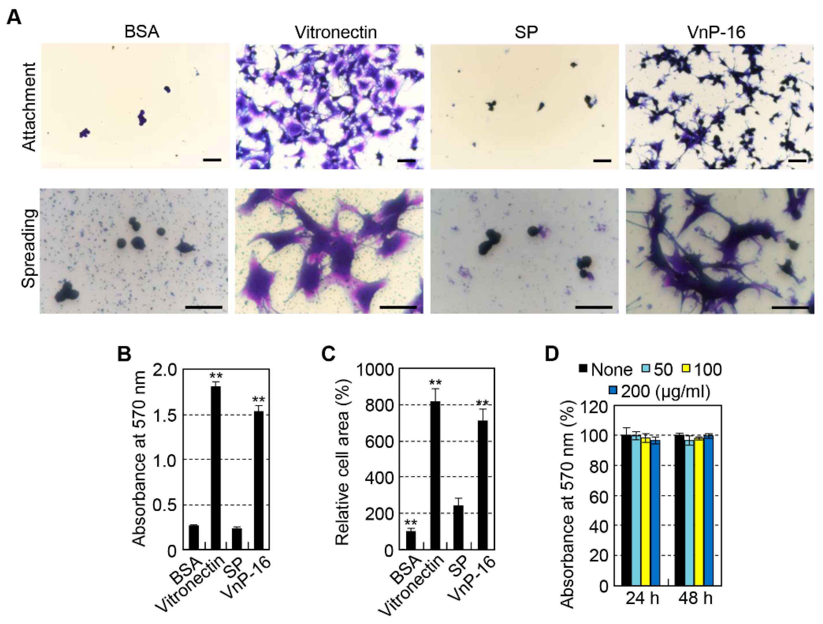 Materials 12 03400 g003