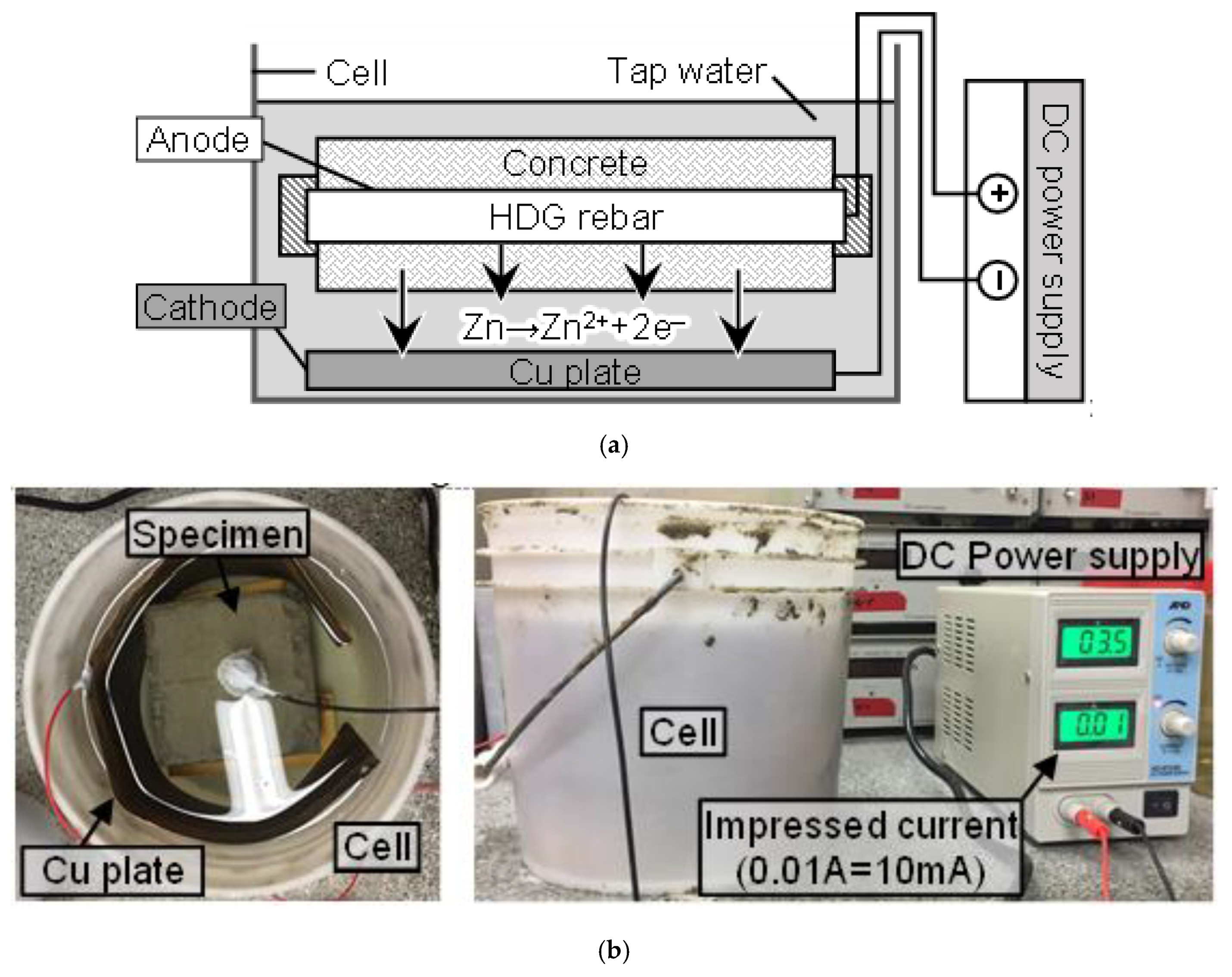 Materials 12 03566 g002