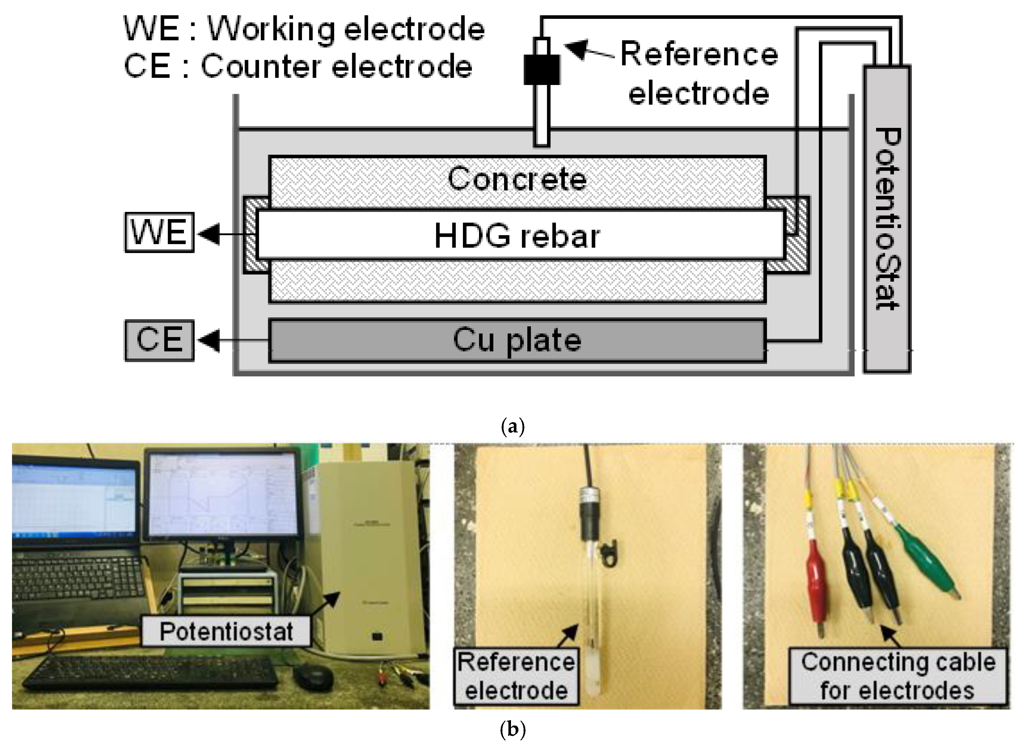 Materials 12 03566 g004