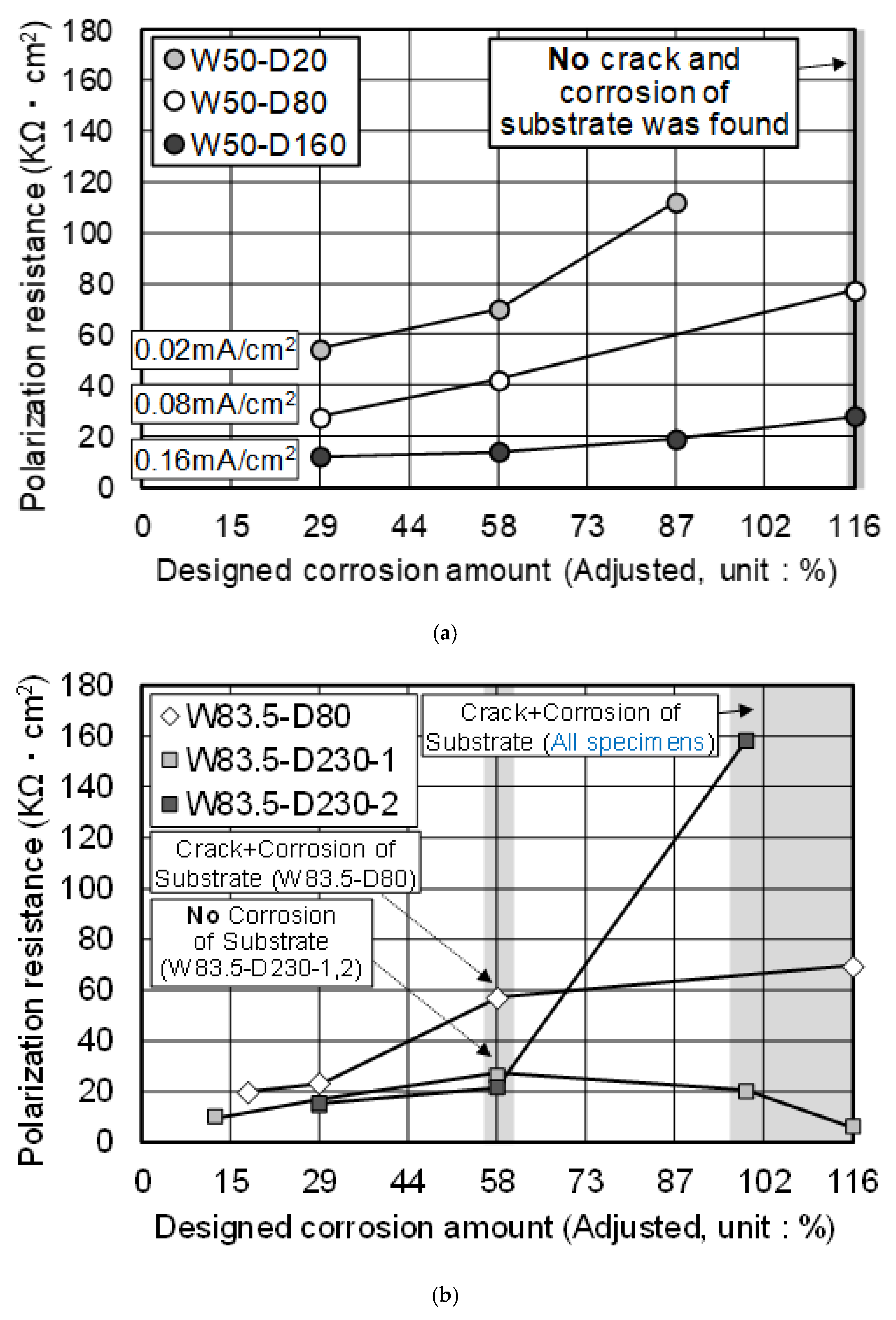 Materials 12 03566 g007