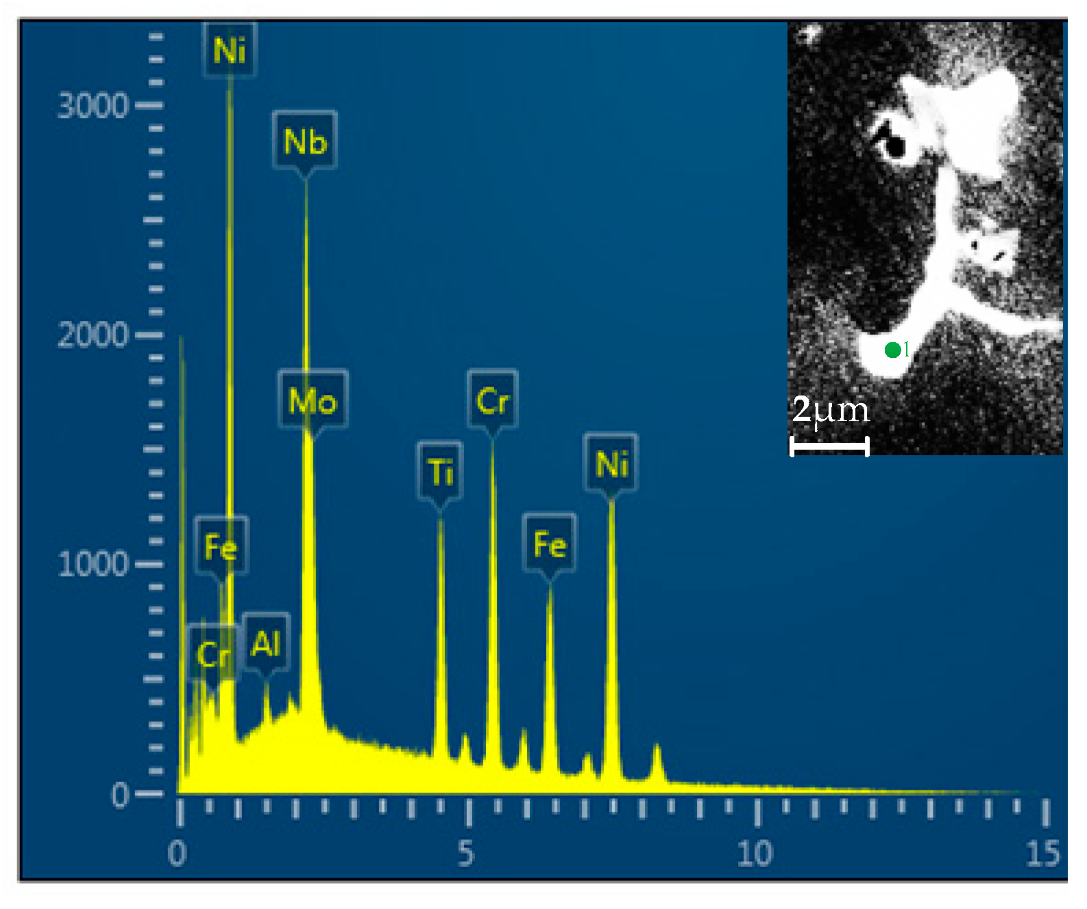 Materials 12 03839 g008