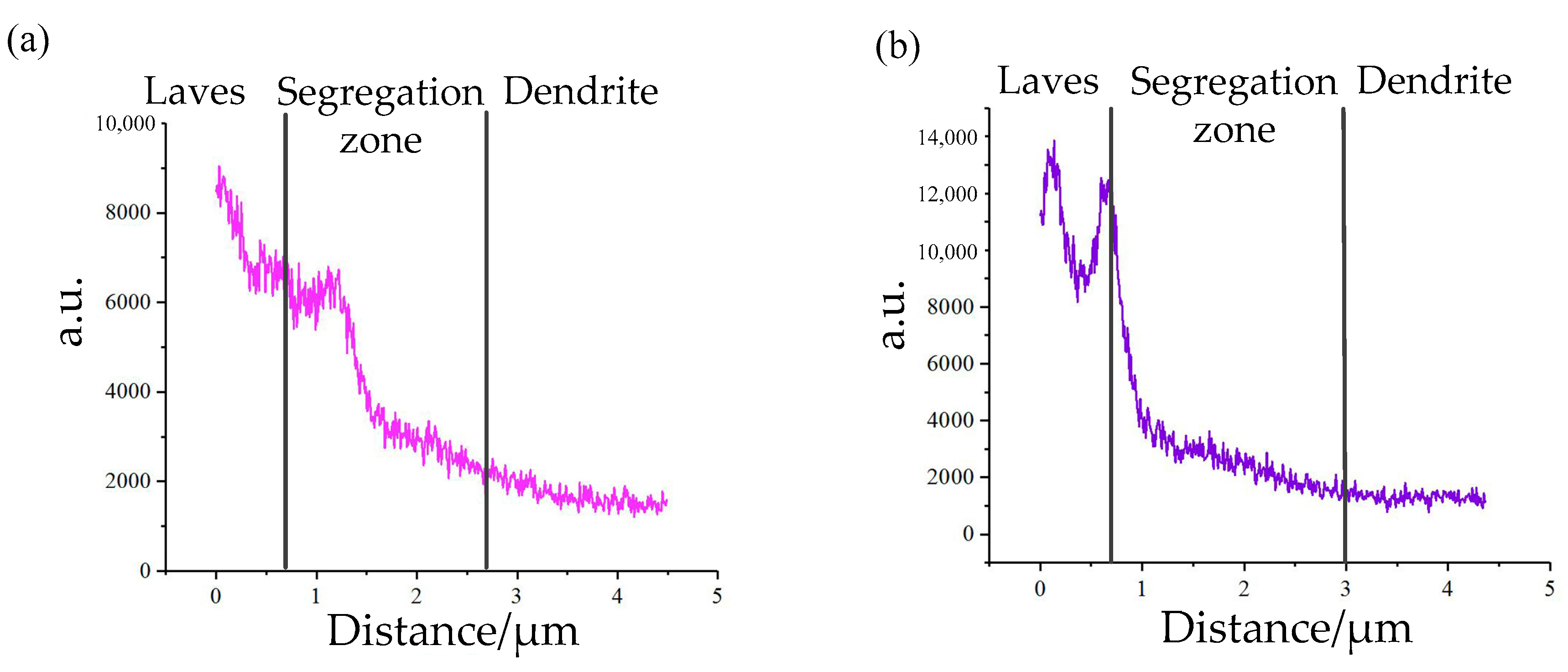 Materials 12 03839 g010