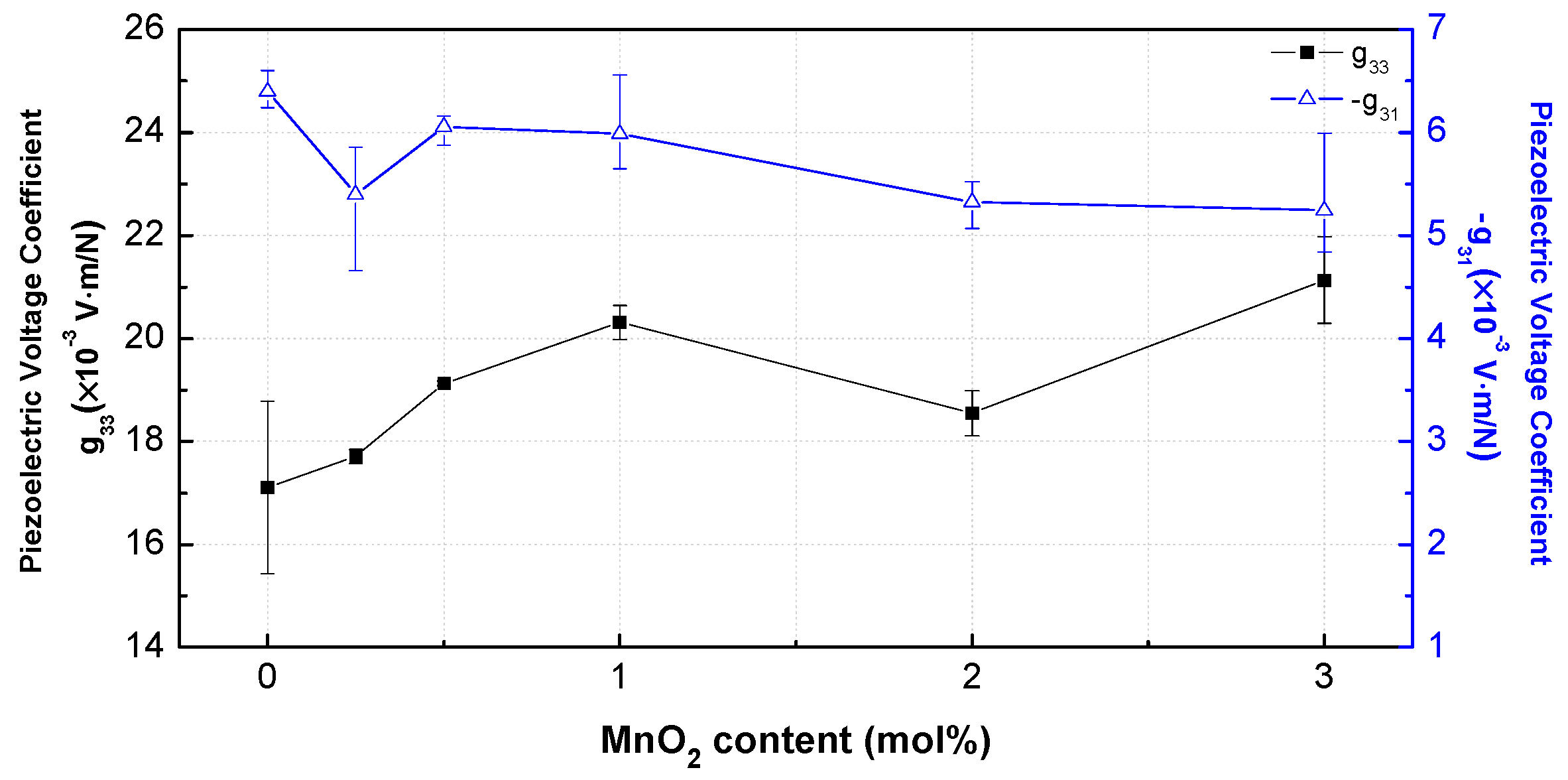 Materials 12 04115 g010