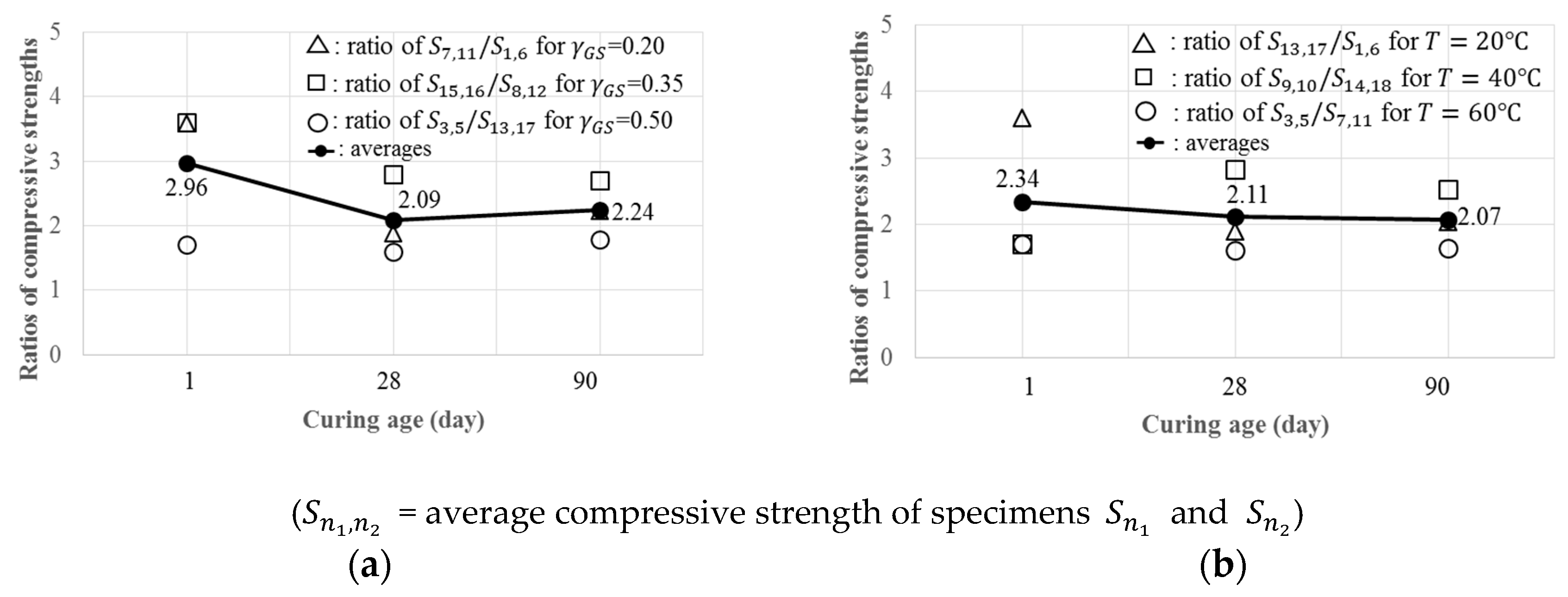 Materials 12 04198 g002
