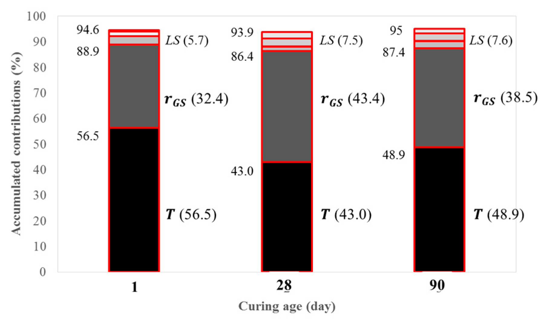 Materials 12 04198 g003
