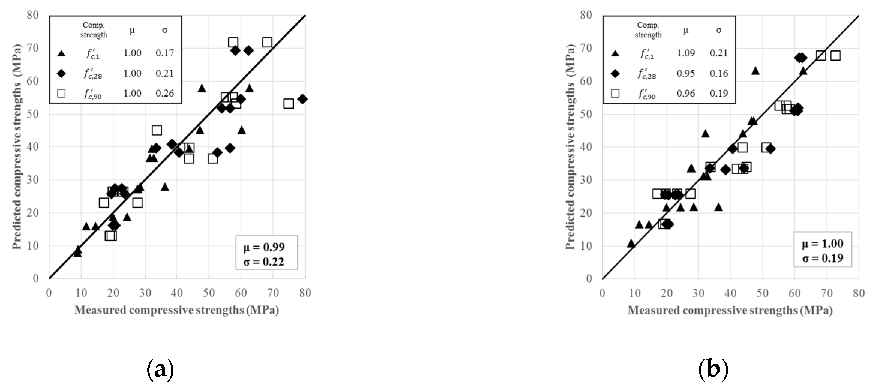 Materials 12 04198 g004