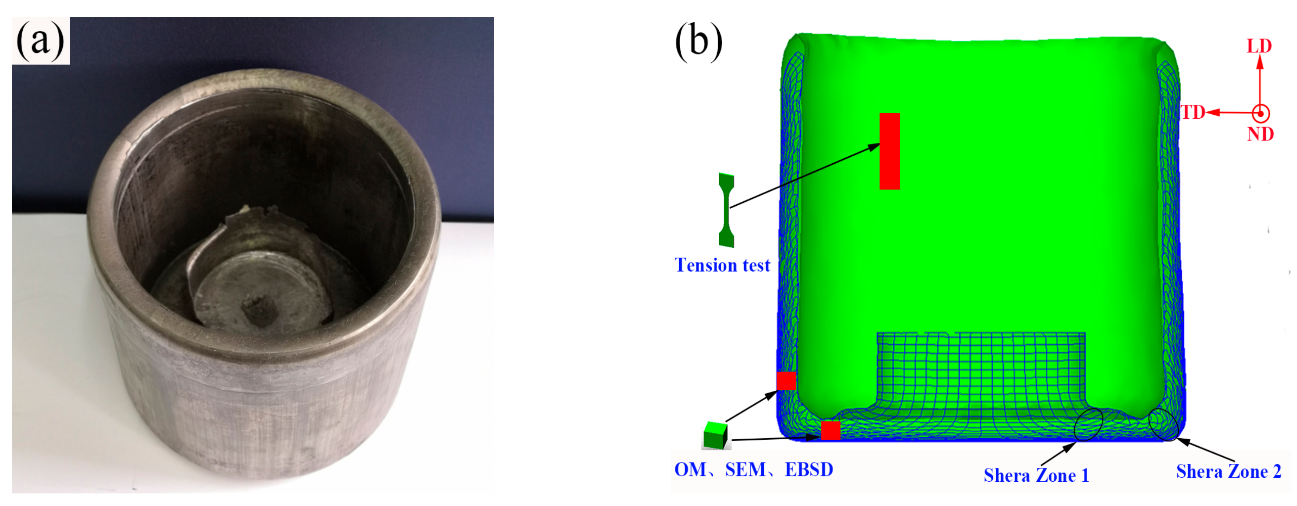 Materials 12 04223 g002