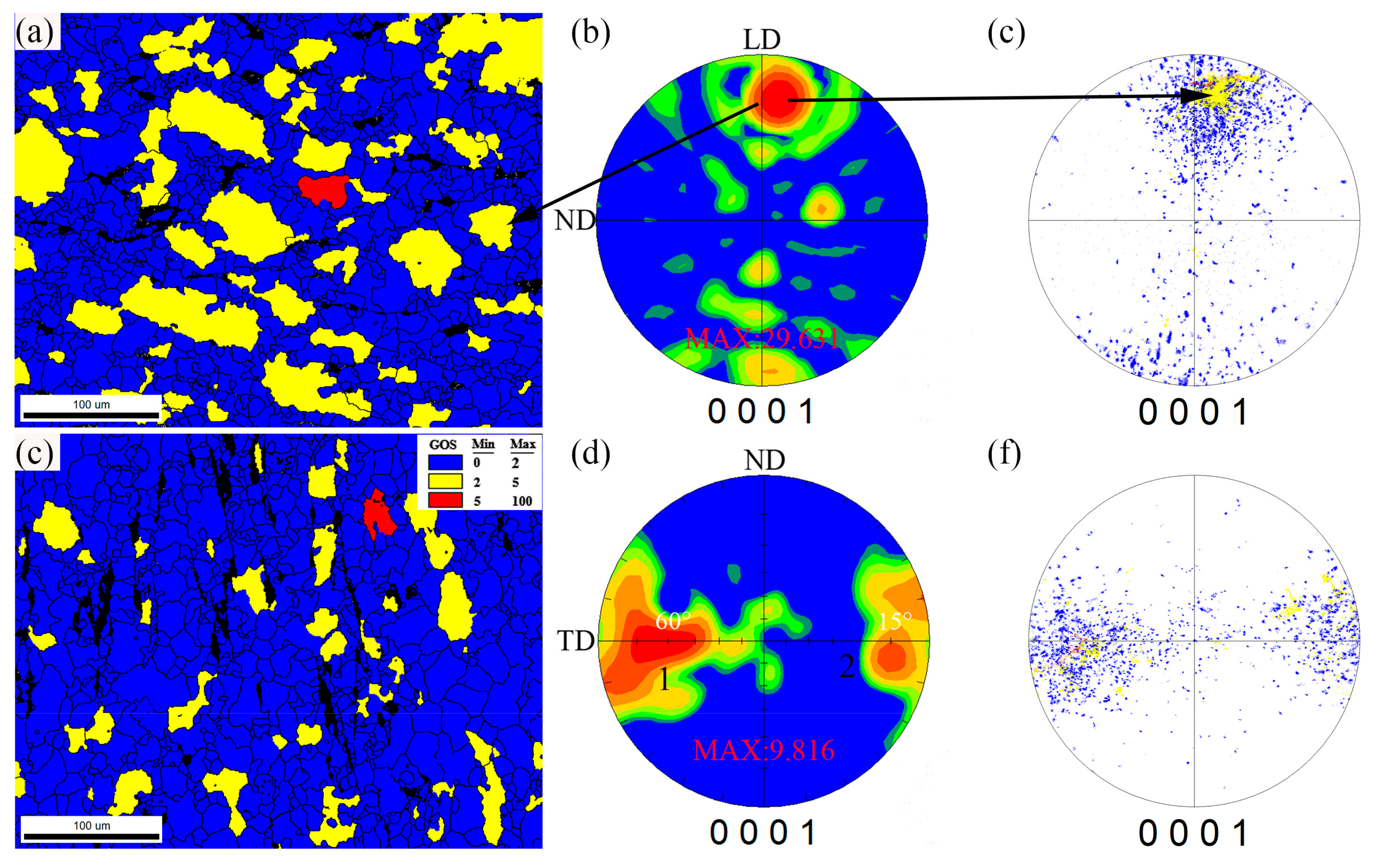 Materials 12 04223 g006