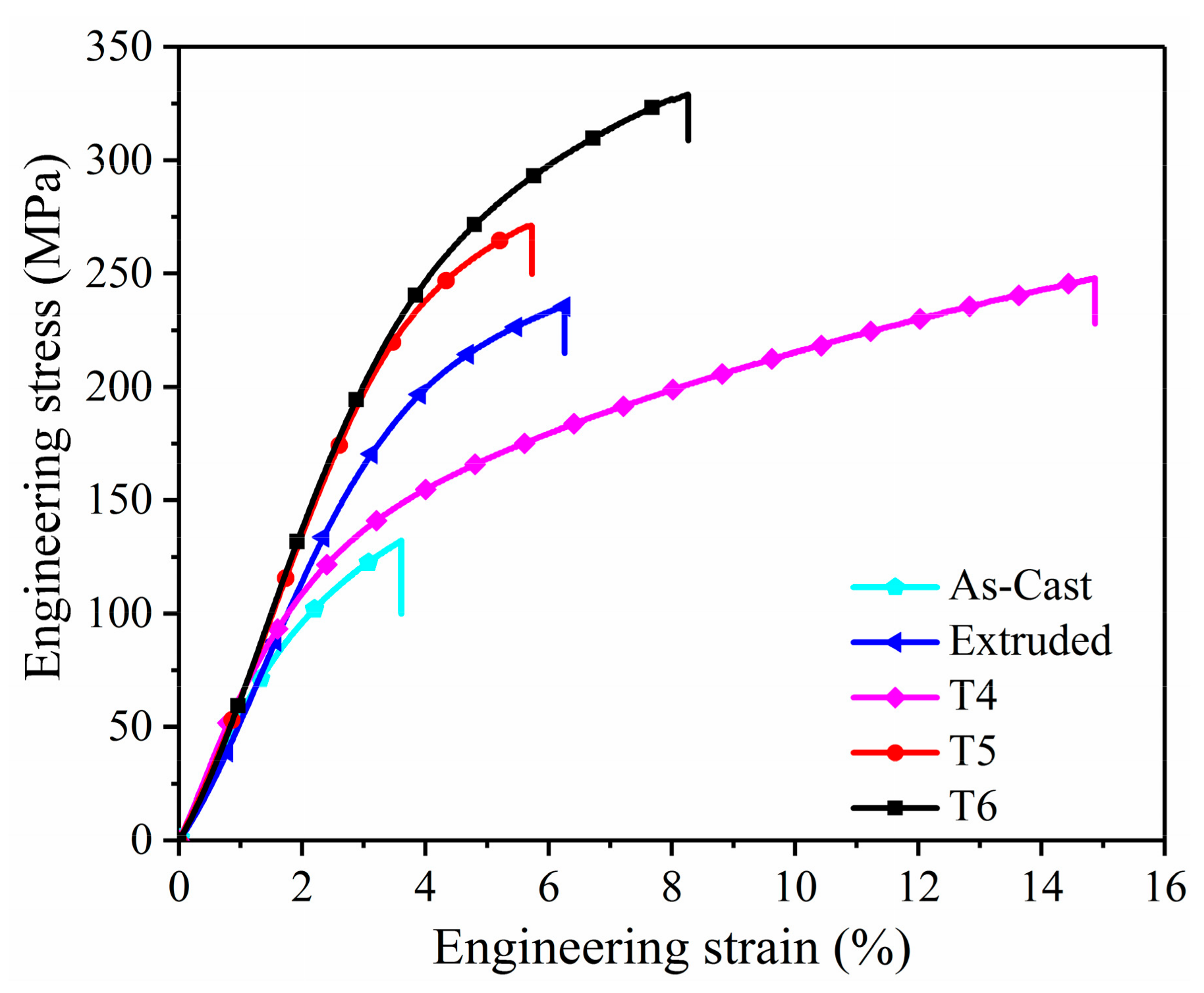 Materials 12 04223 g009
