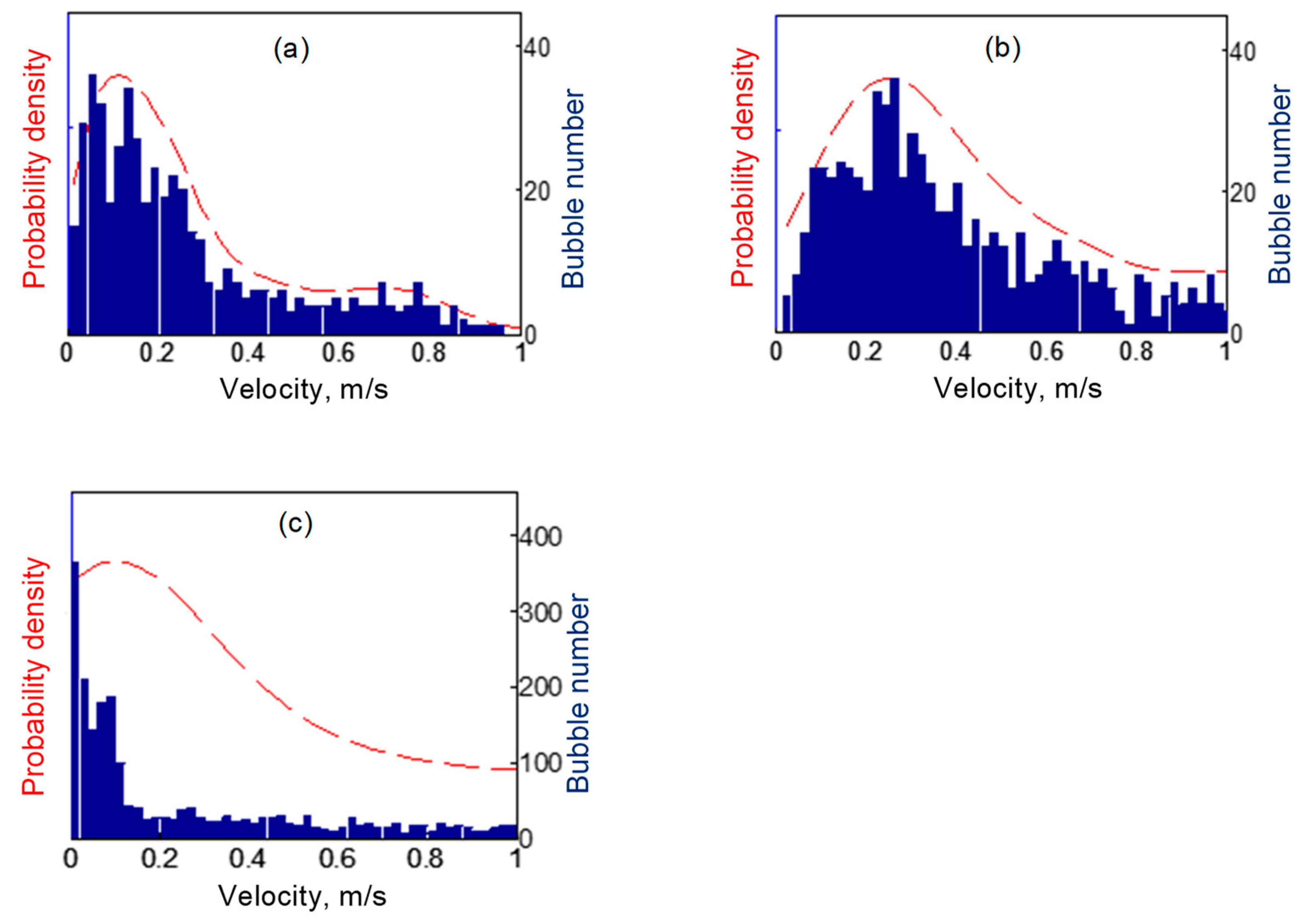 Materials 13 00044 g008
