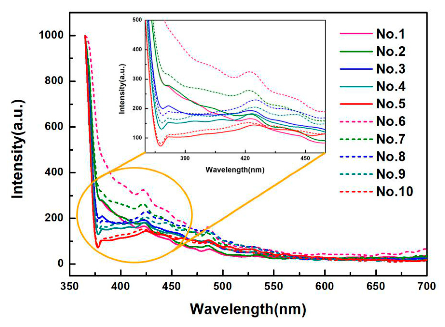 Materials 13 00067 g007
