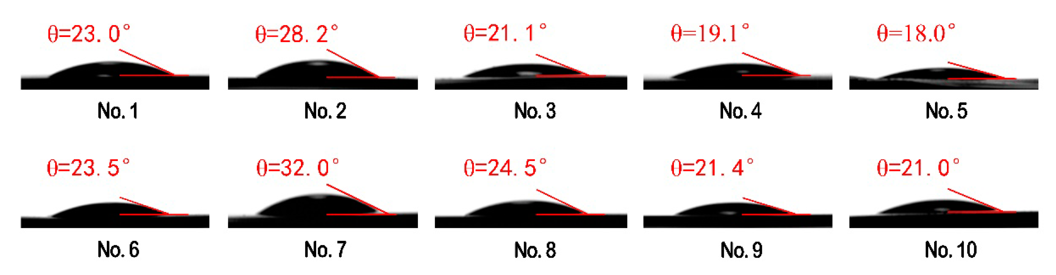 Materials 13 00067 g012