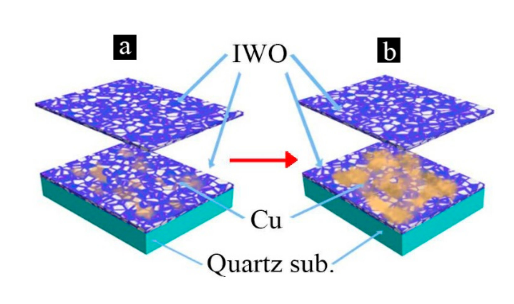 Materials 13 00113 g005