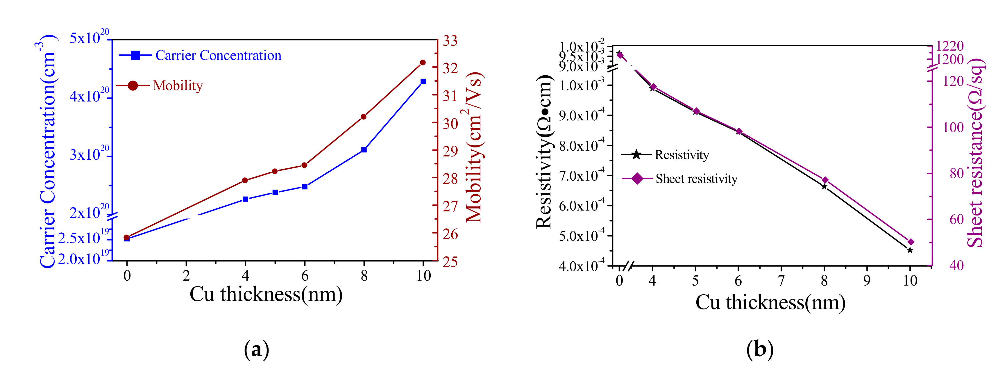 Materials 13 00113 g006